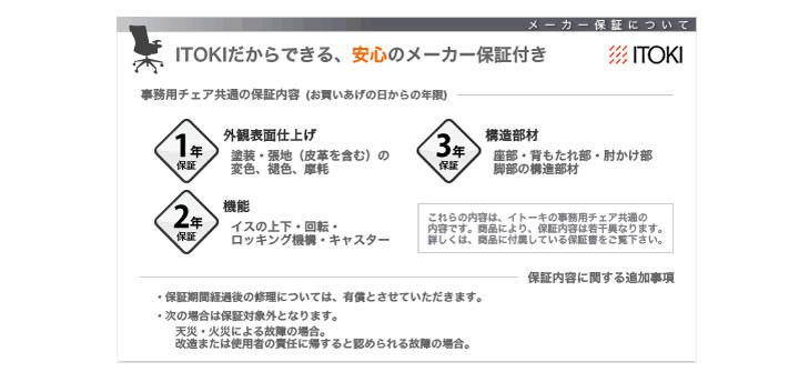ノナ チェア ハイチェア 固定肘付 樹脂脚 抵抗付ウレタン双輪キャスター付 保証