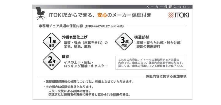 セレーオ チェア Celeeo イメージ
