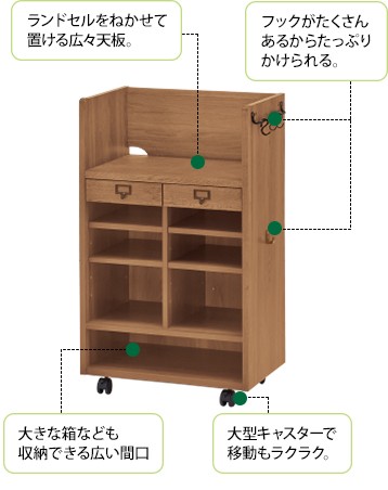 ウットフォーク お片付け ラック できラボ UF-SR-9VB