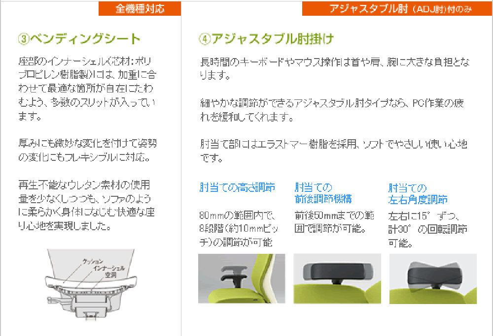 コセール　詳細説明