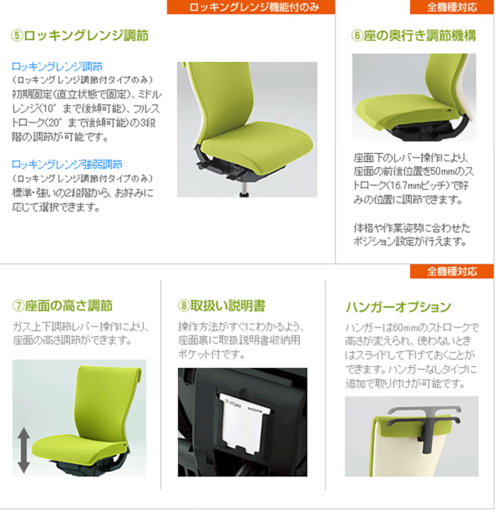 コセール　詳細説明