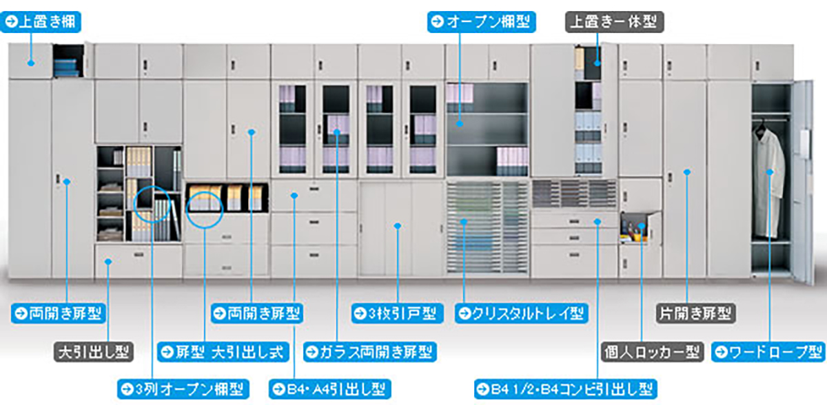 シンラインキャビネット | イトーキオンラインショップ