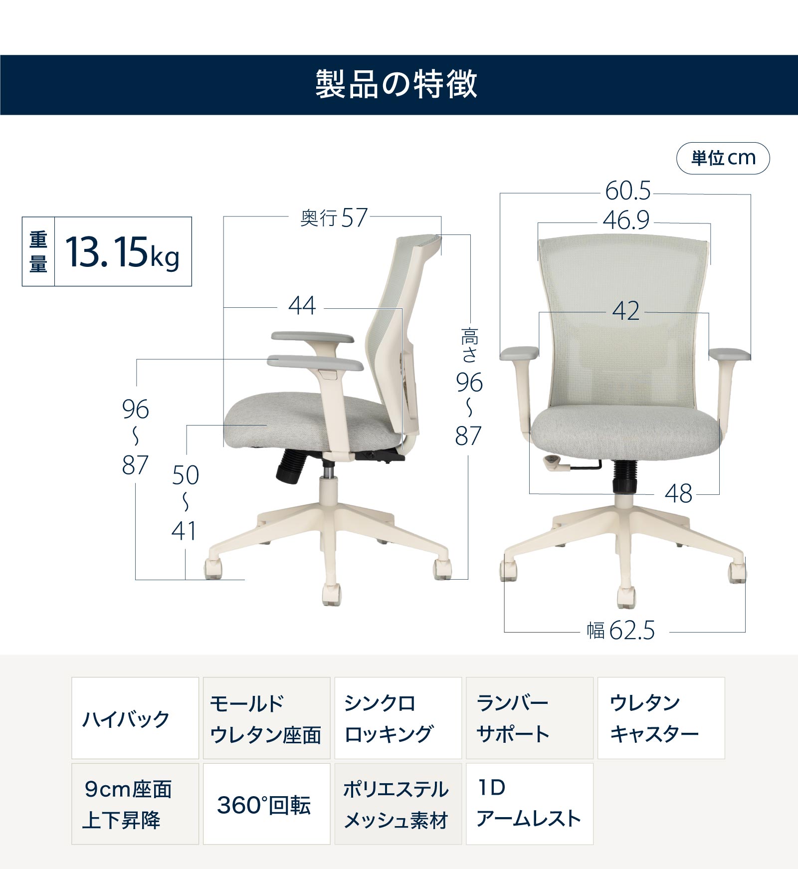 製品の特徴とサイズ