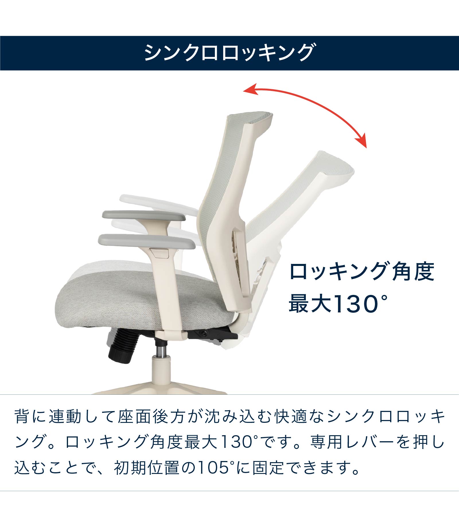 シンクロロッキング