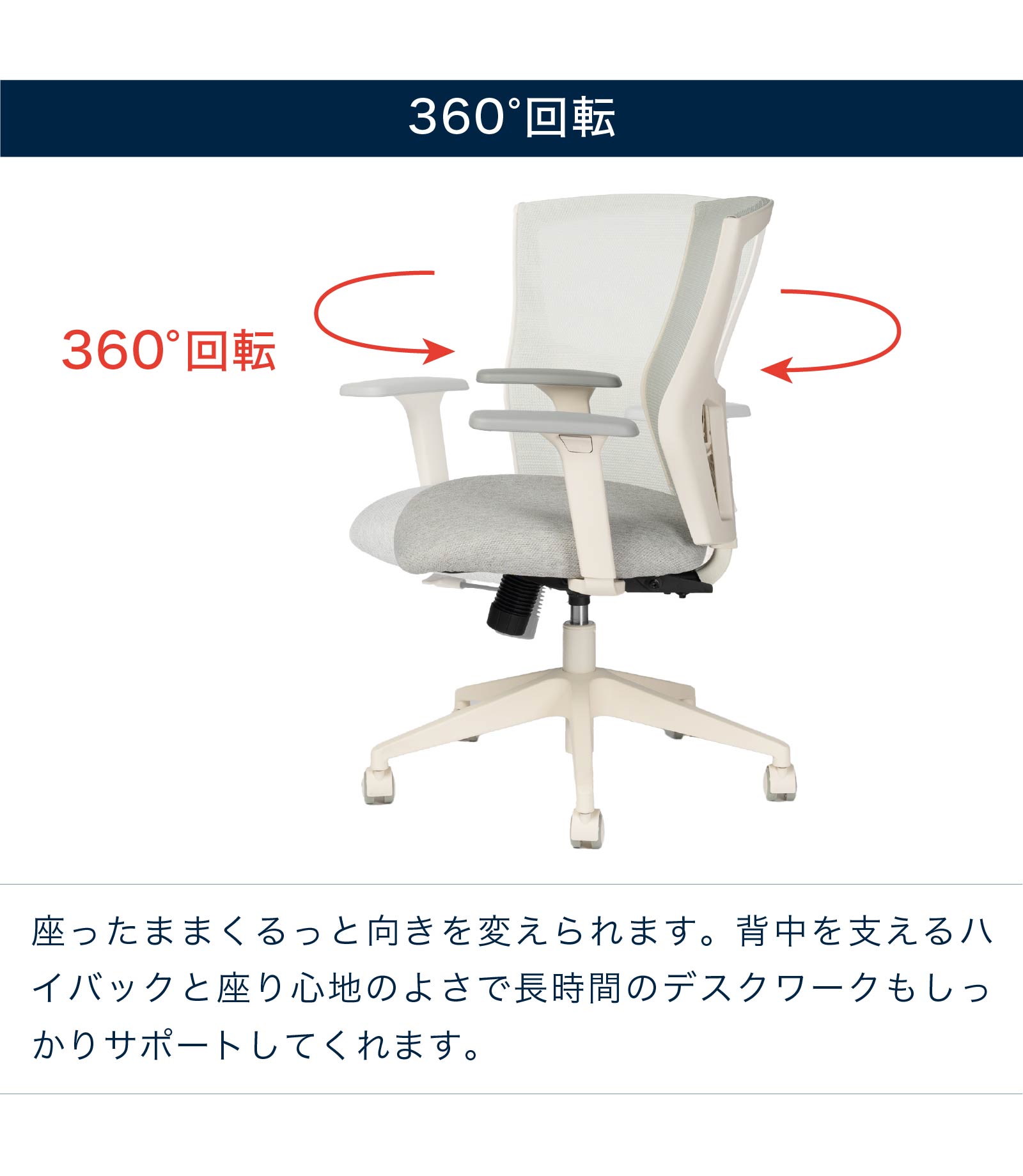 360°回転