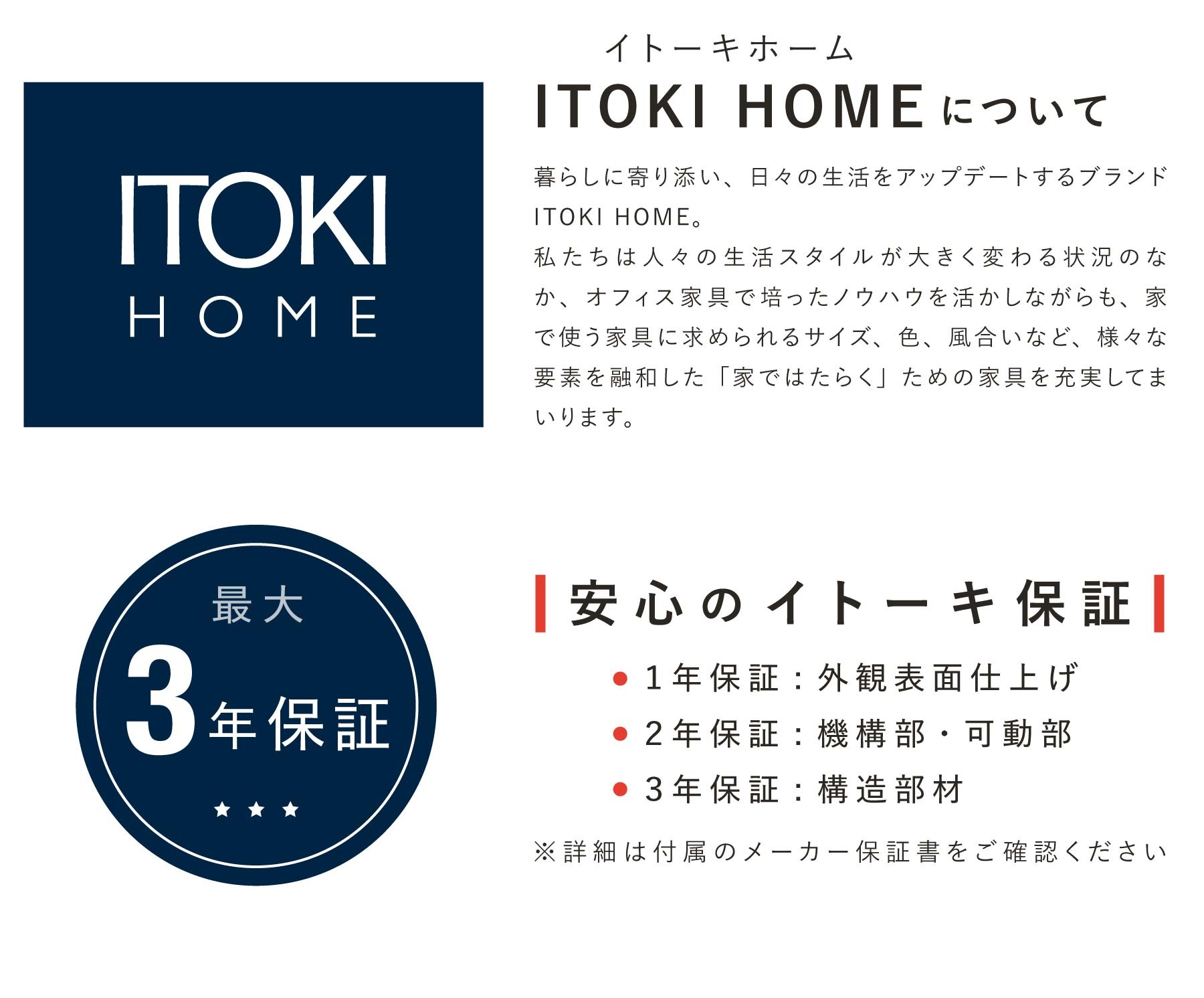 ITOKIHOMEについて