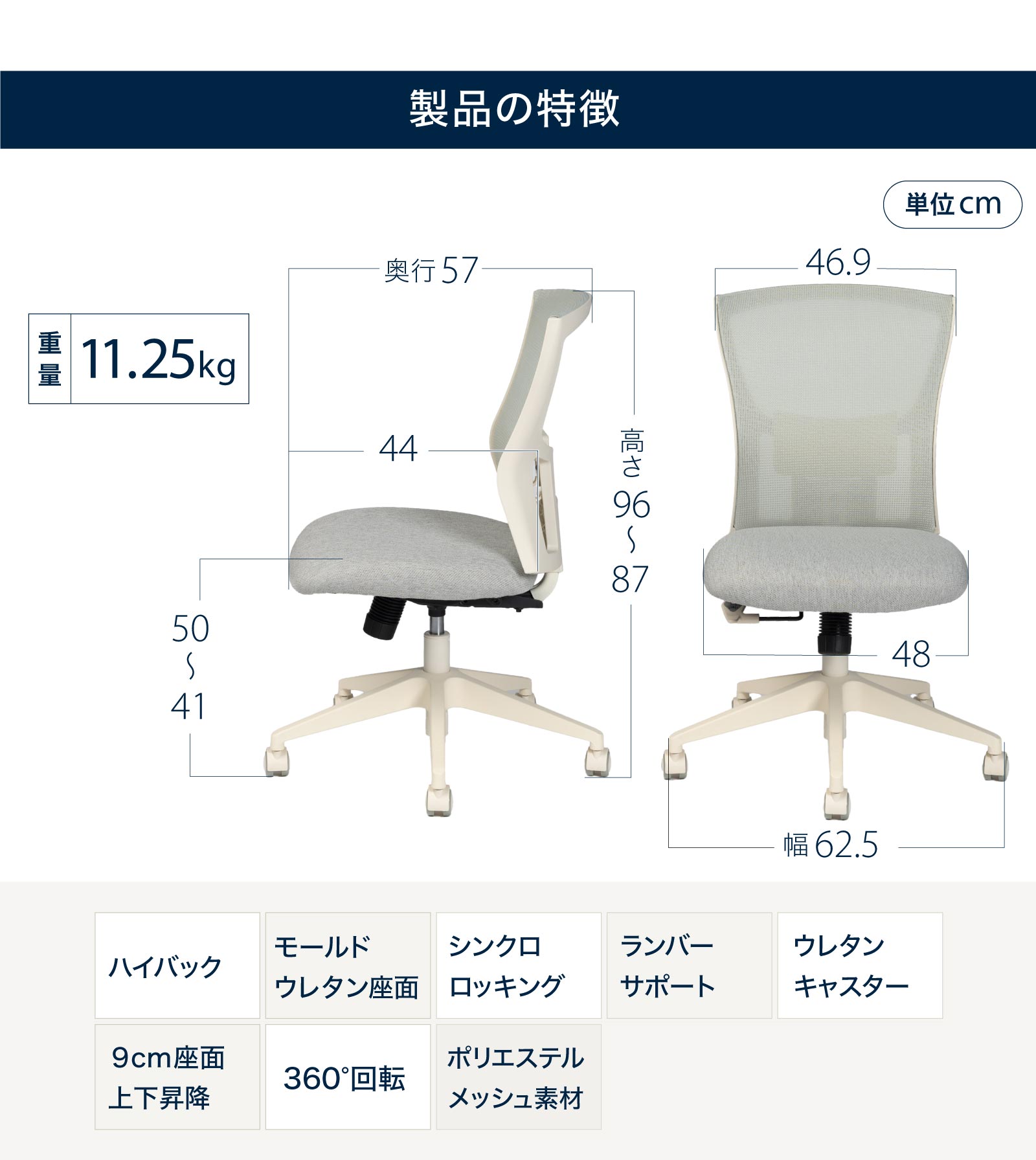 製品の特徴とサイズ