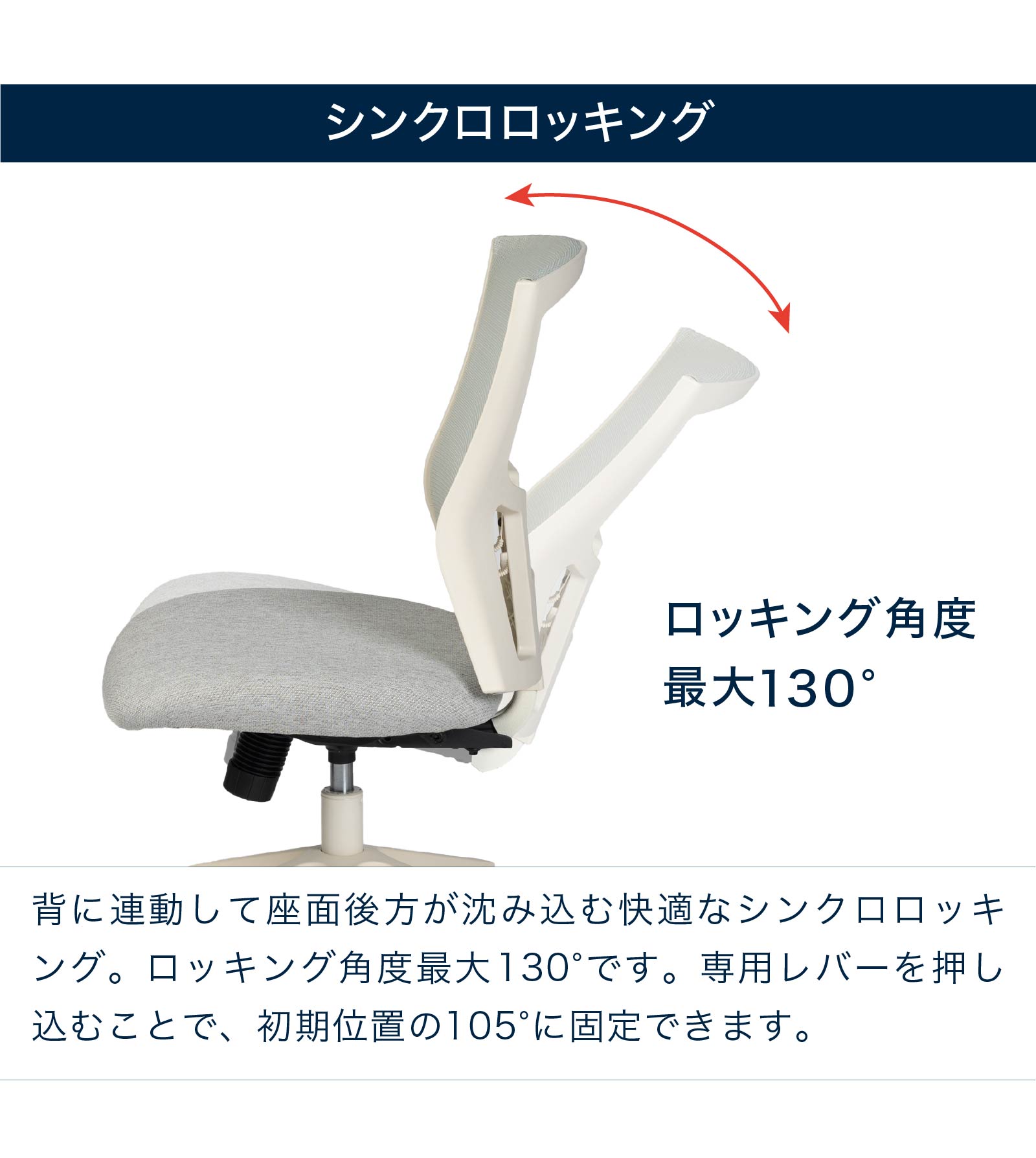 シンクロロッキング