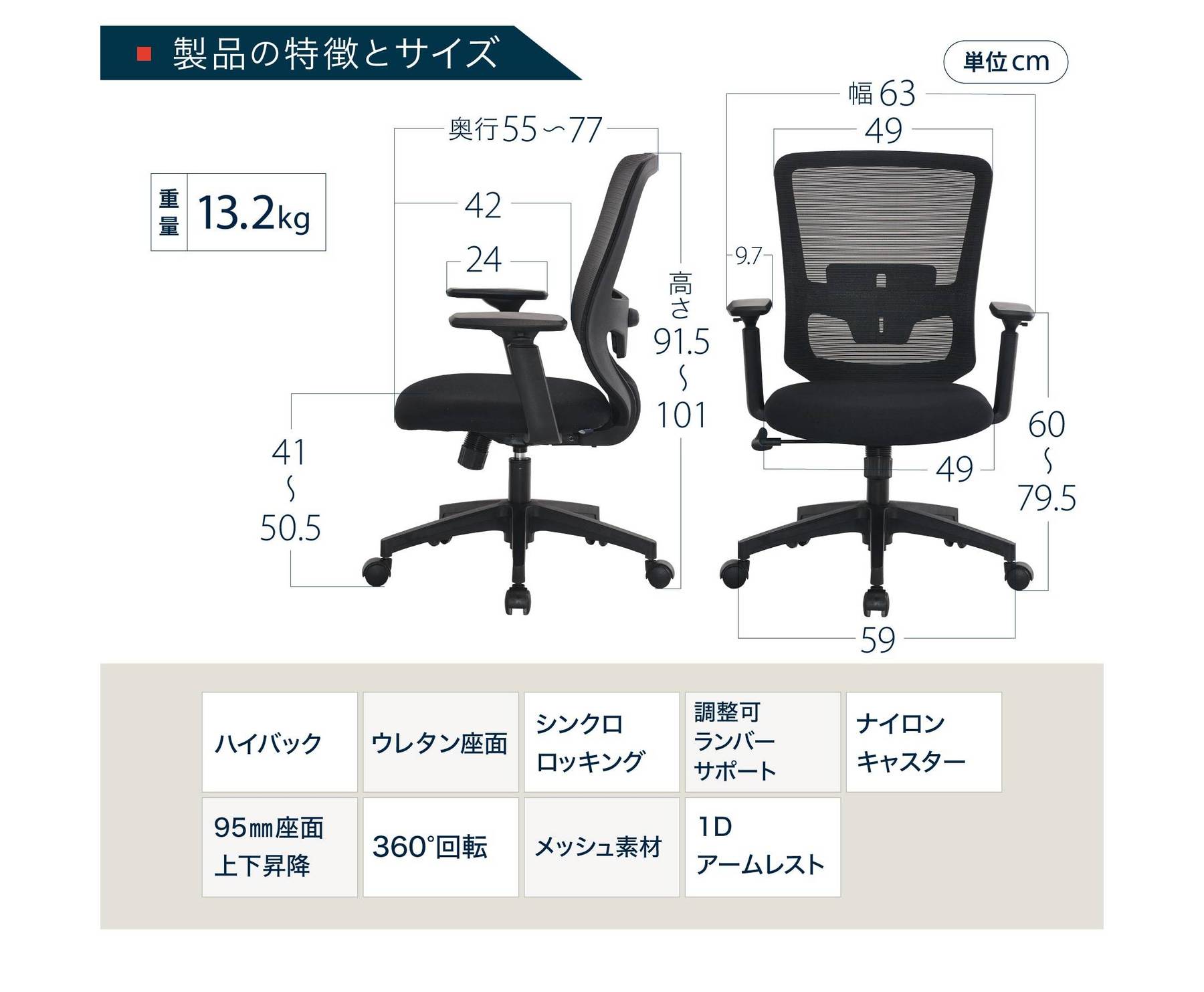 製品の特徴とサイズ