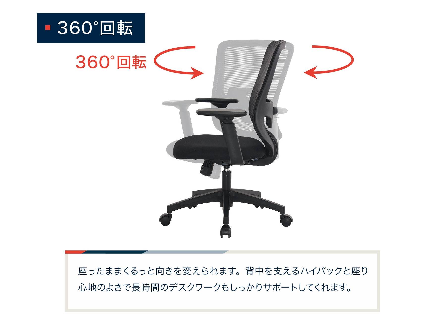 ３６０°回転