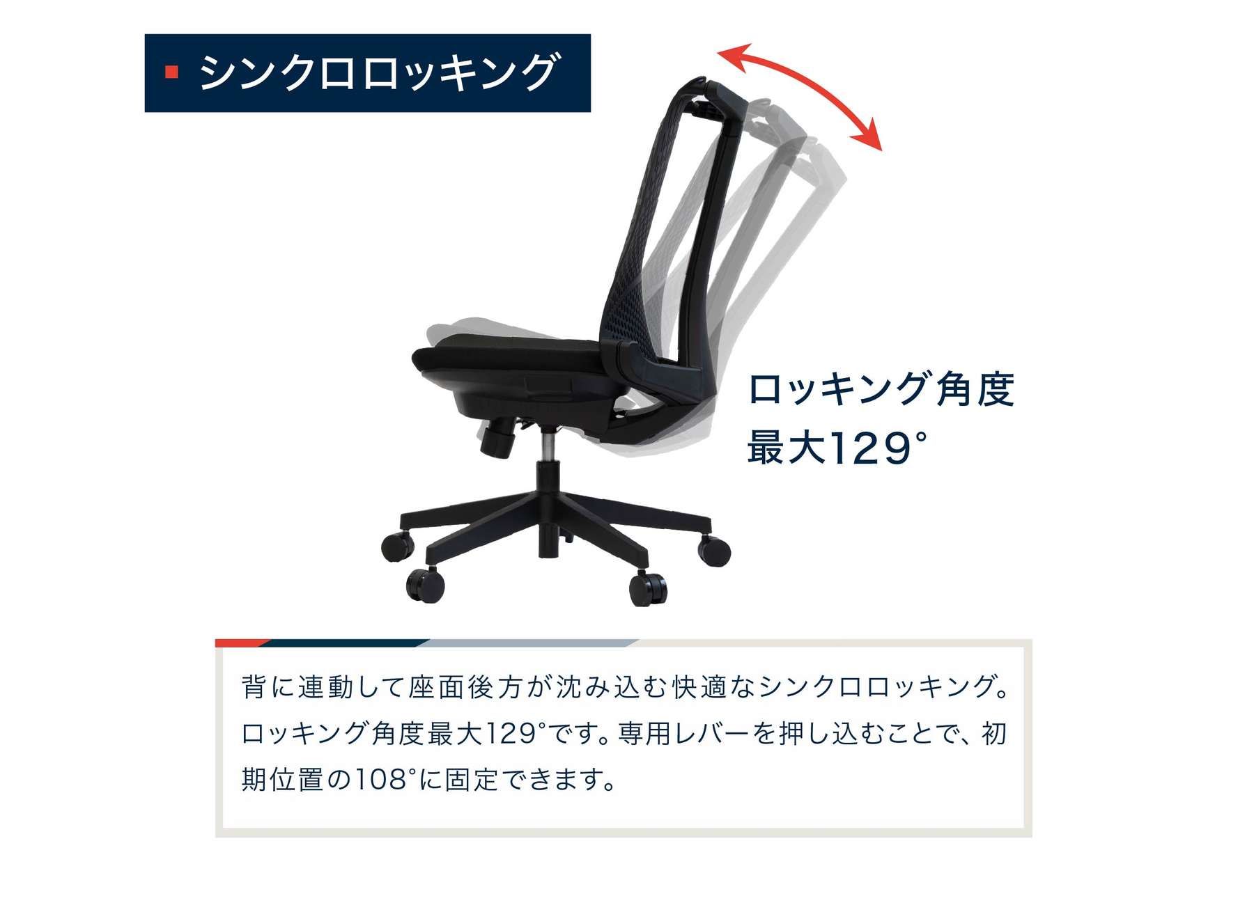 シンクロロッキング