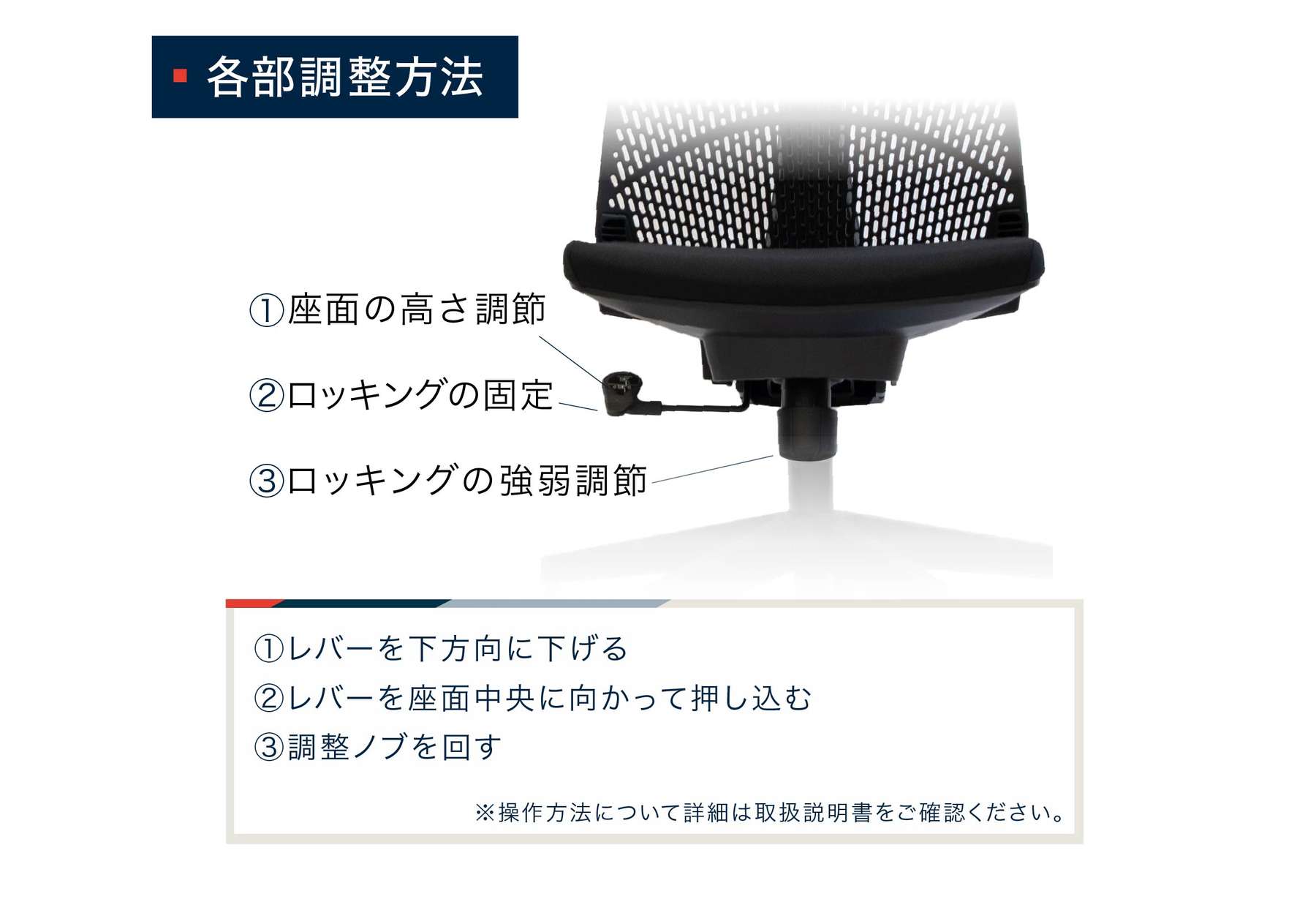各部調整方法