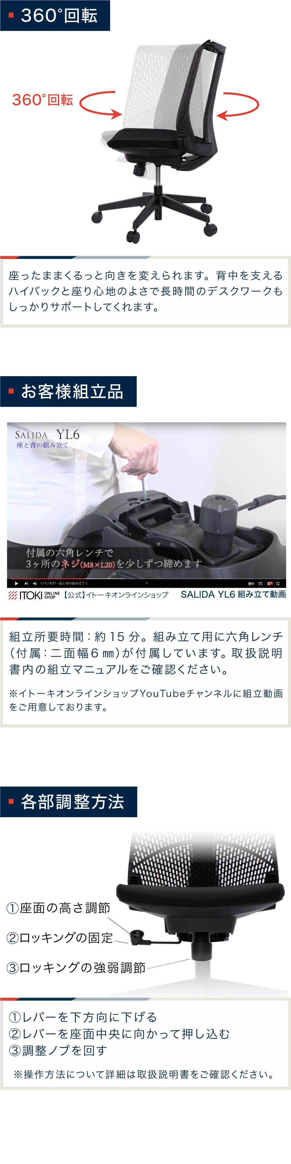 ３６０°回転
