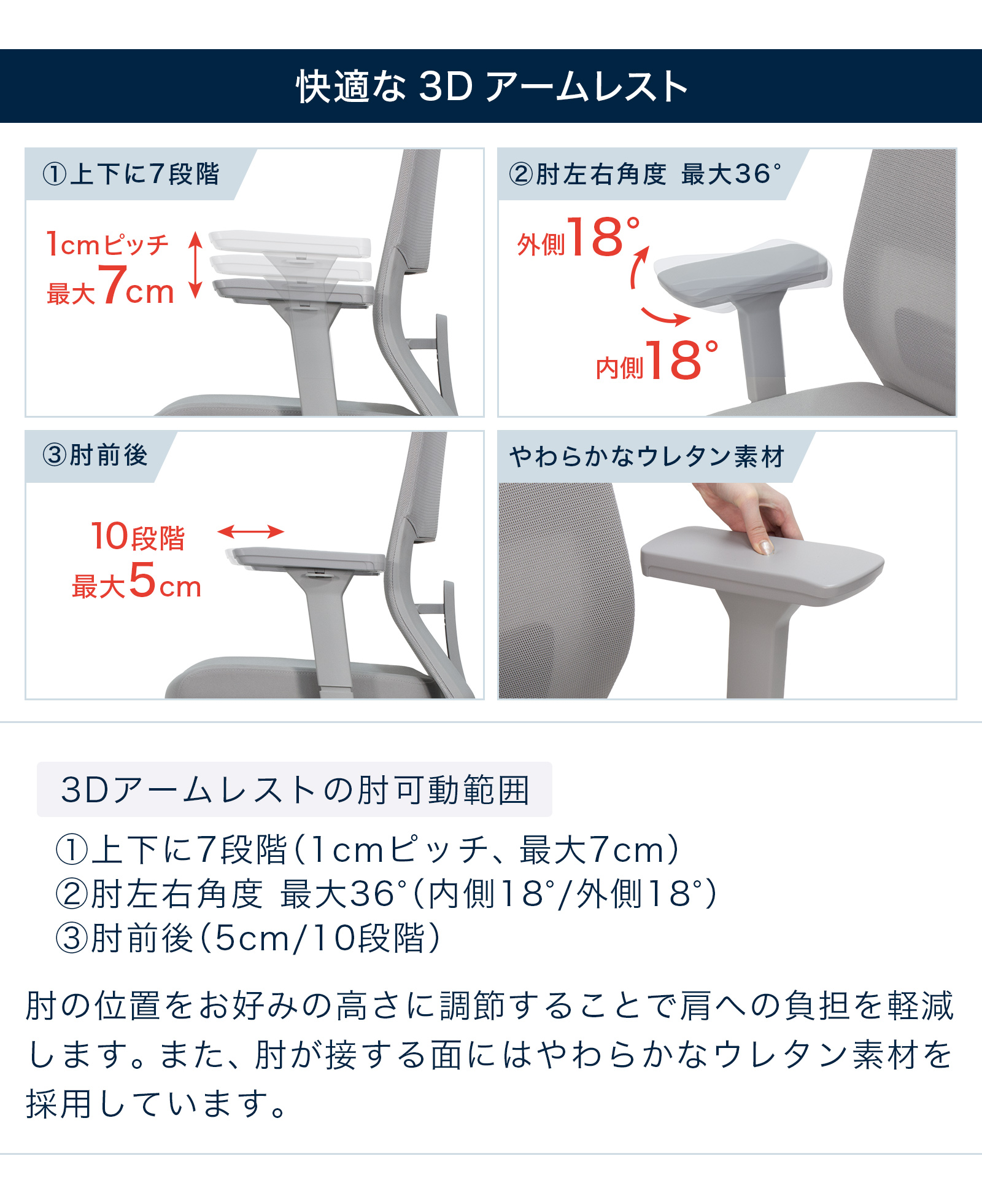 テレワーク 在宅ワーク サリダYL7R シンプルなデザインと快適性を両立したYL7R