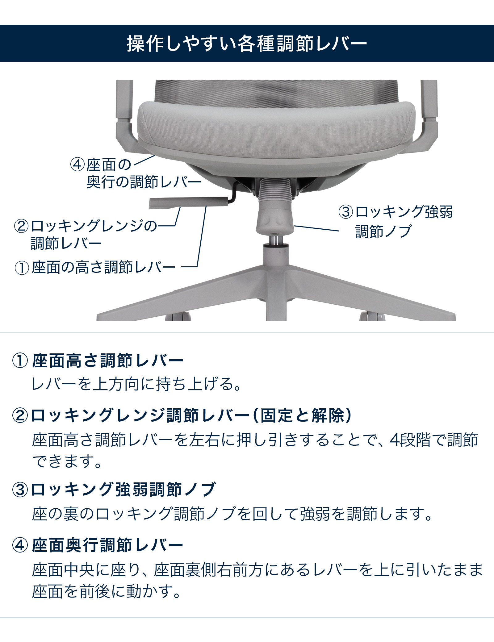 テレワーク 在宅ワーク サリダYL7R シンプルなデザインと快適性を両立したYL7R