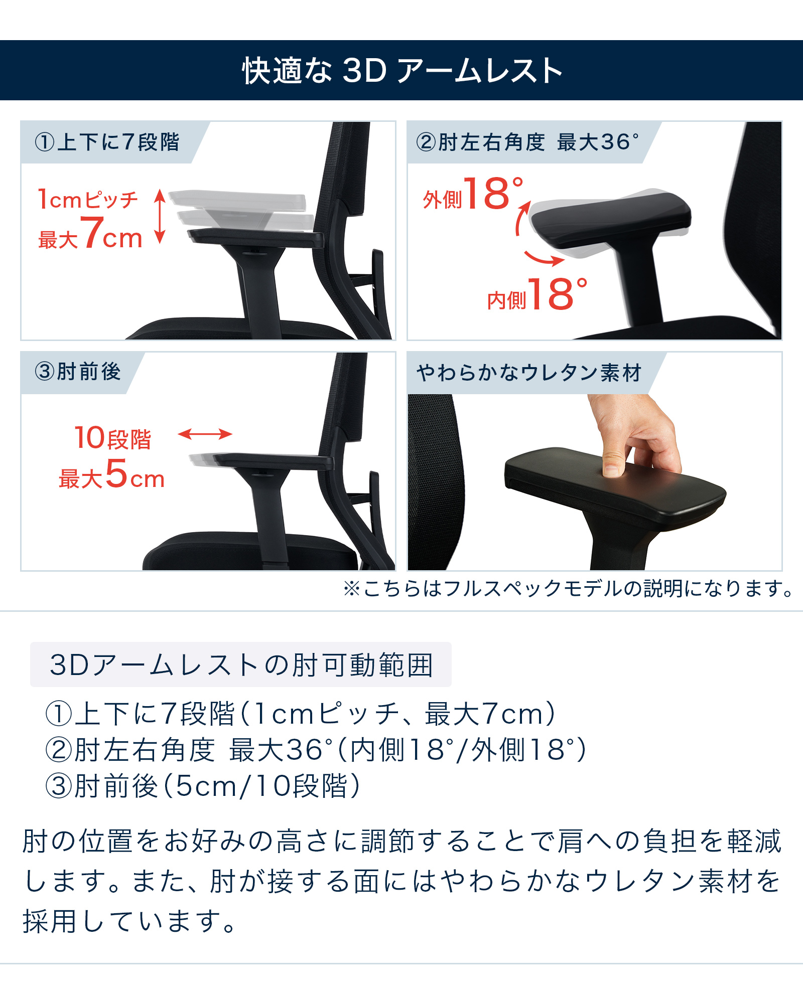 サリダYL7R | イトーキオンラインショップ | テレワーク・オフィス家具