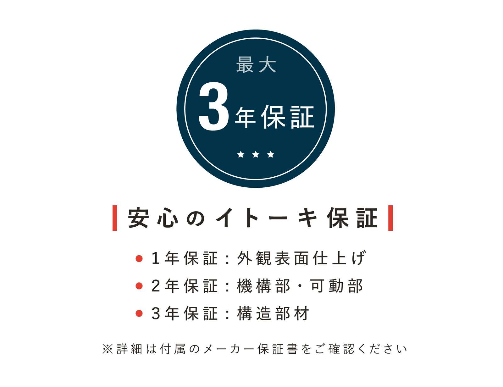 テレワーク 在宅ワーク サリダYL7R 最大3年保証