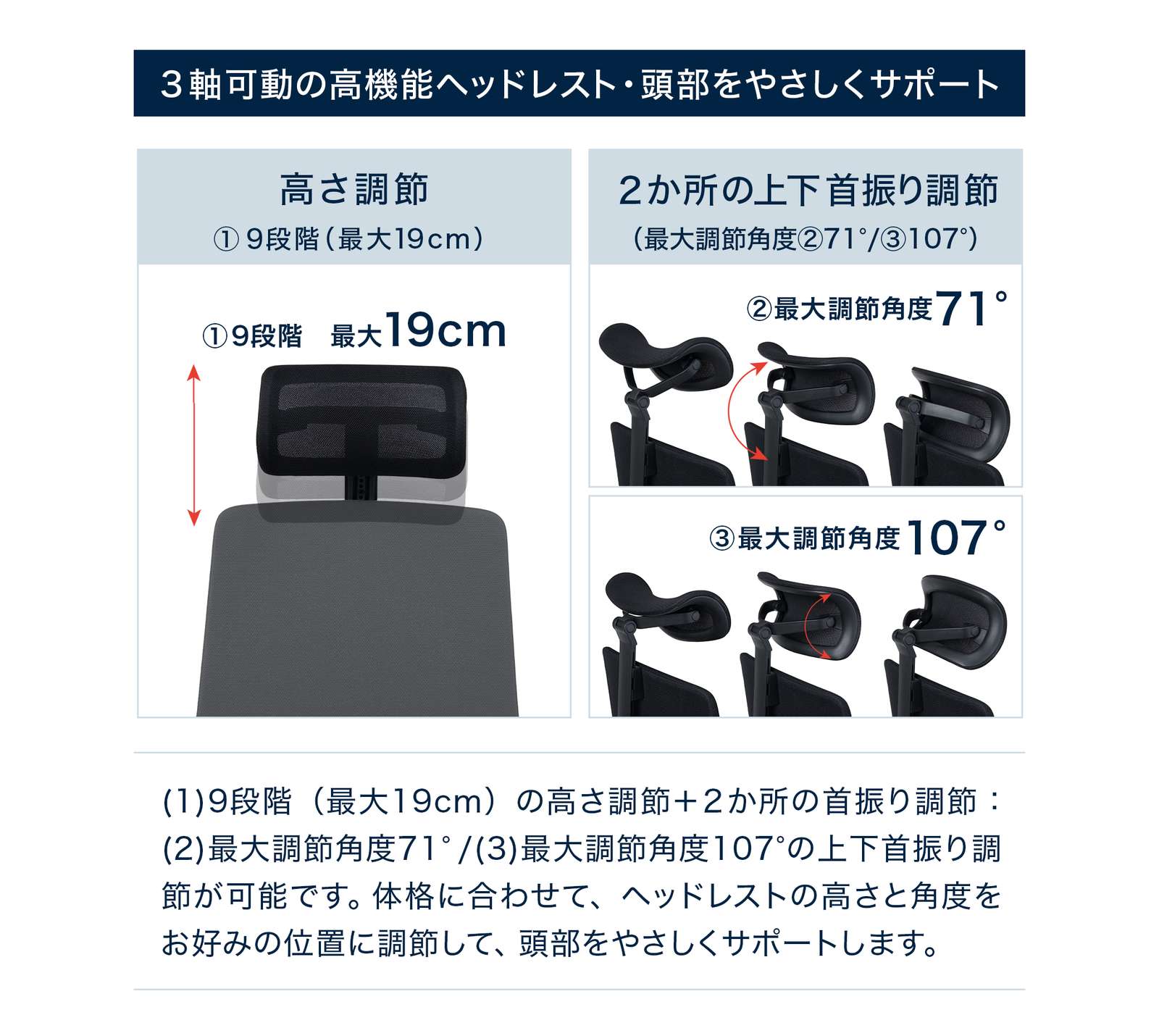 テレワーク 在宅ワーク サリダYL7R 3軸可動の高機能ヘッドレスト・頭部をやさしくサポート