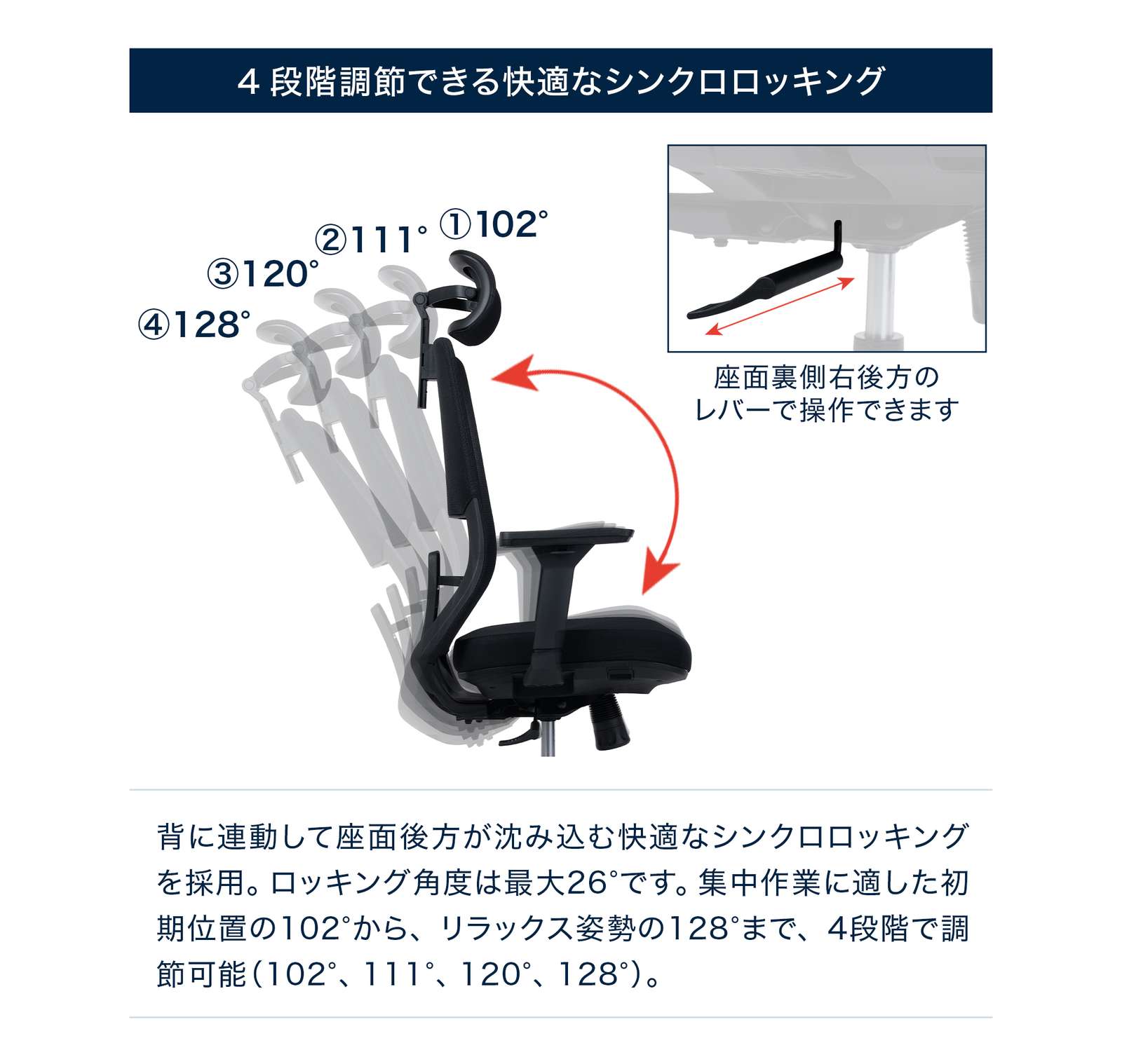 テレワーク 在宅ワーク サリダYL7R 4段階調節できる快適なシンクロロッキング