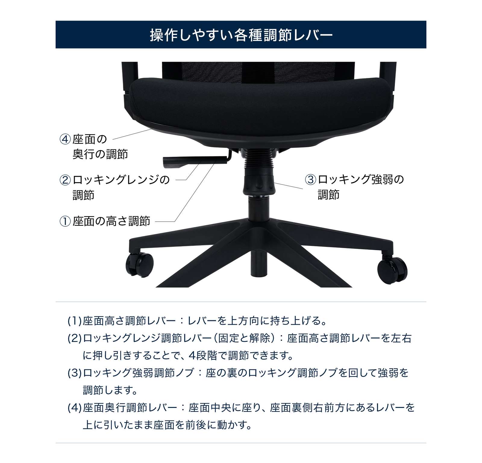 テレワーク 在宅ワーク サリダYL7R 操作しやすい各種調節レバー