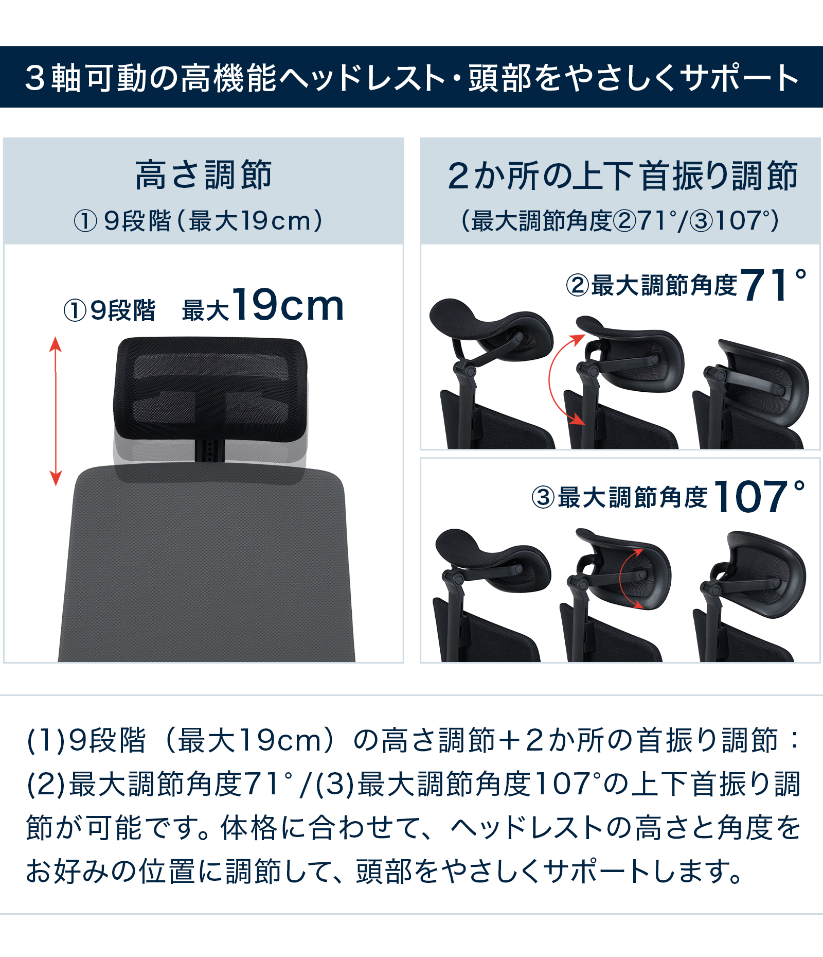 テレワーク 在宅ワーク サリダYL7R 3軸可動の高機能ヘッドレスト・頭部をやさしくサポート