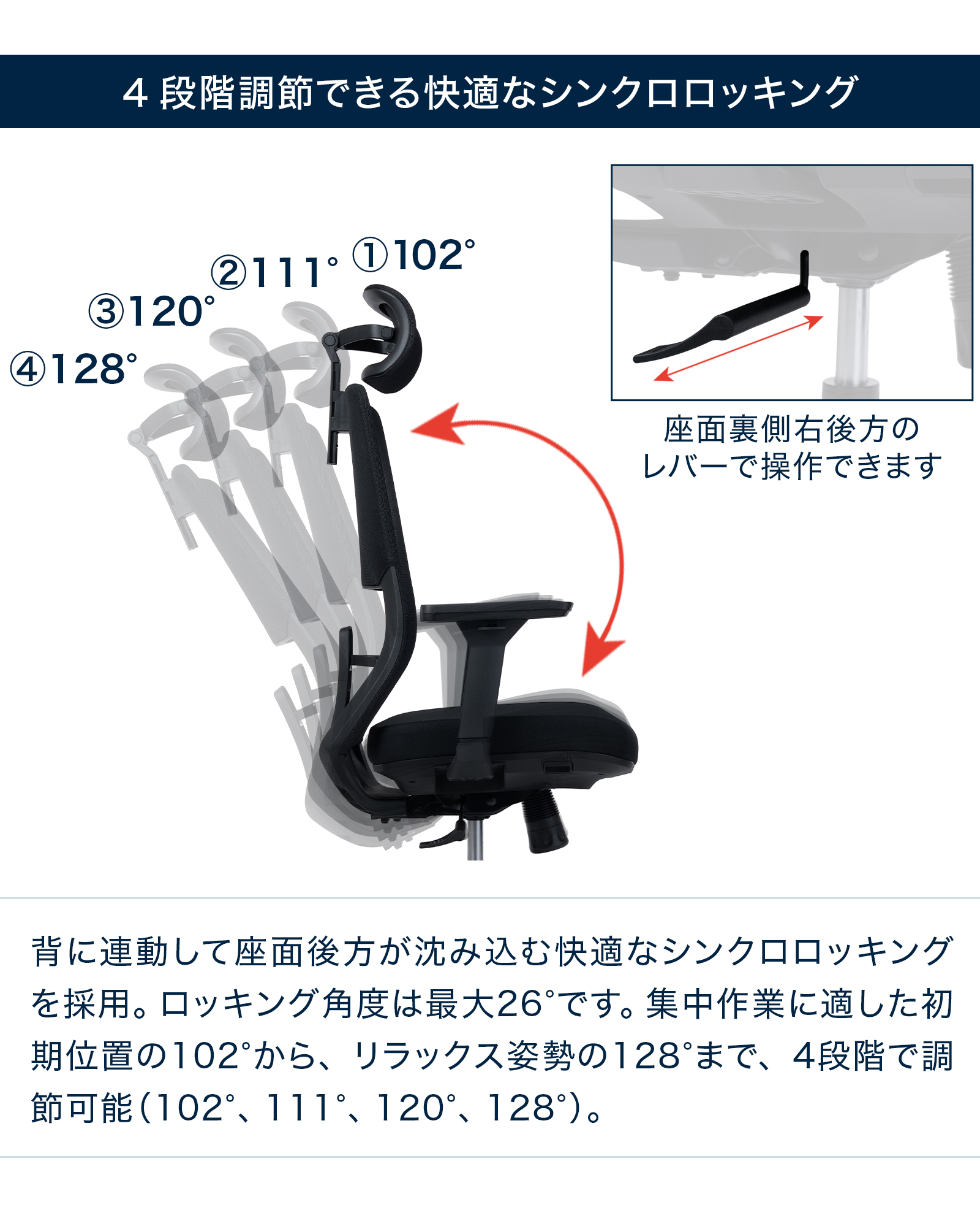 テレワーク 在宅ワーク サリダYL7R 4段階調節できる快適なシンクロロッキング