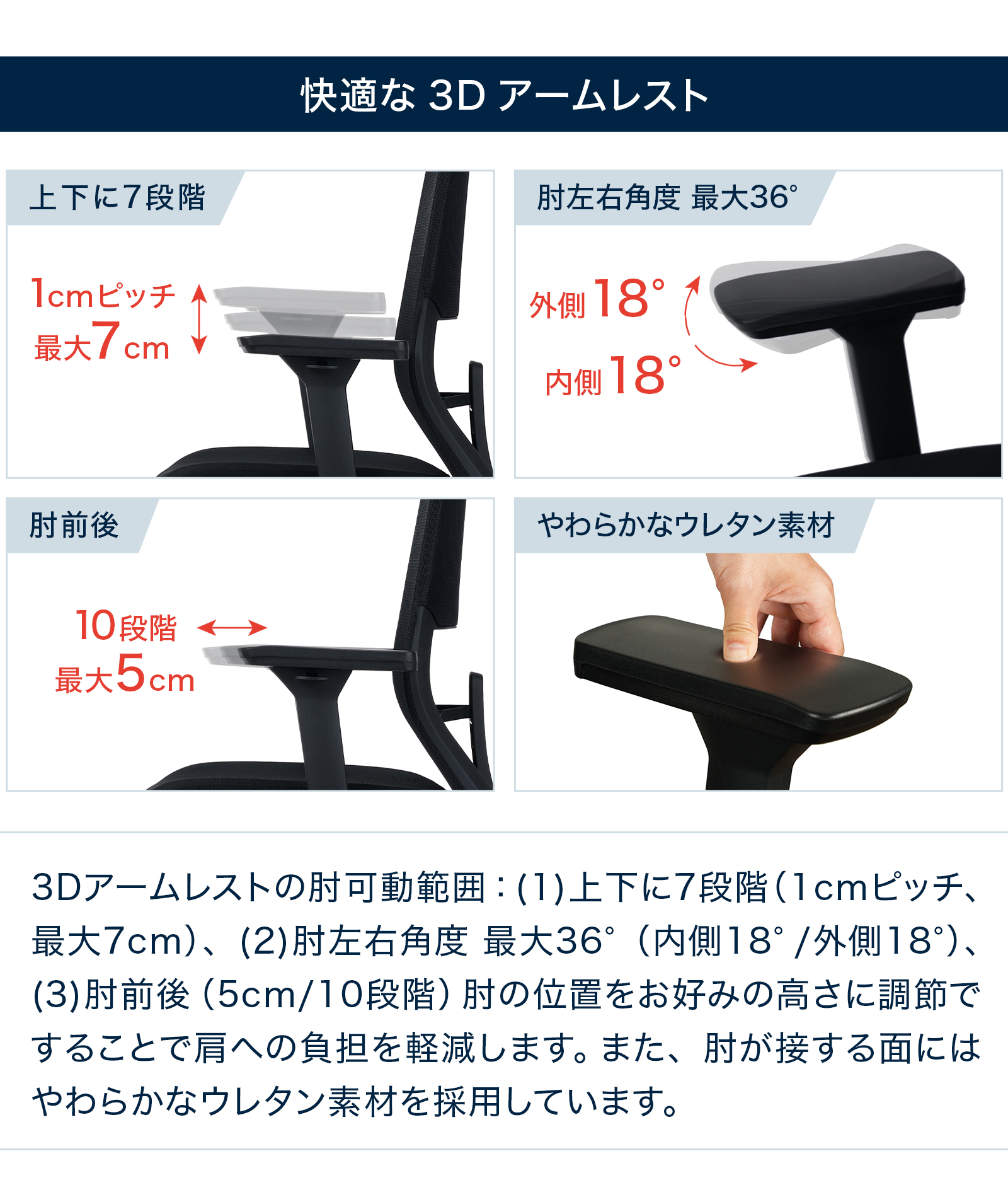 テレワーク 在宅ワーク サリダYL7R 快適な3Dアームレスト