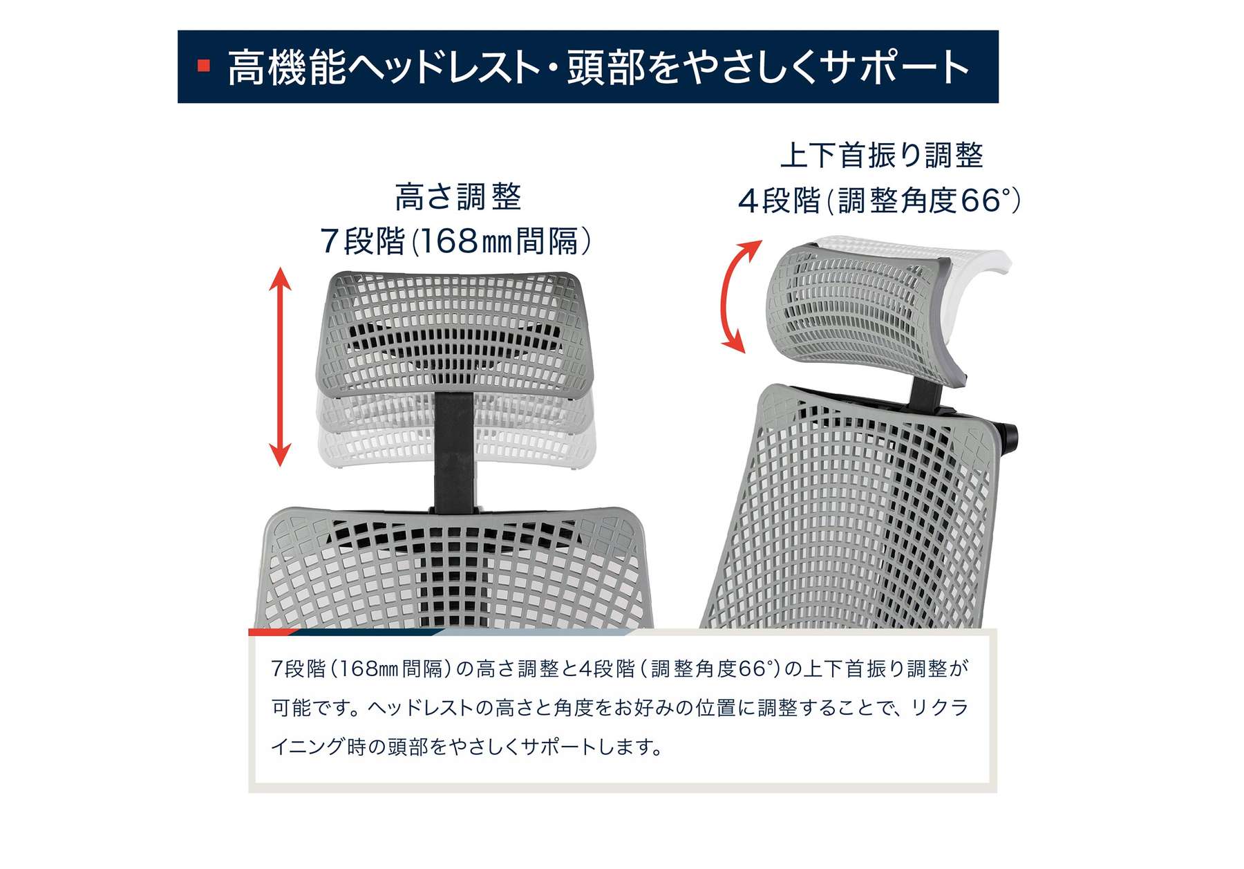 高機能ヘッドレスト・頭部をやさしくサポート
