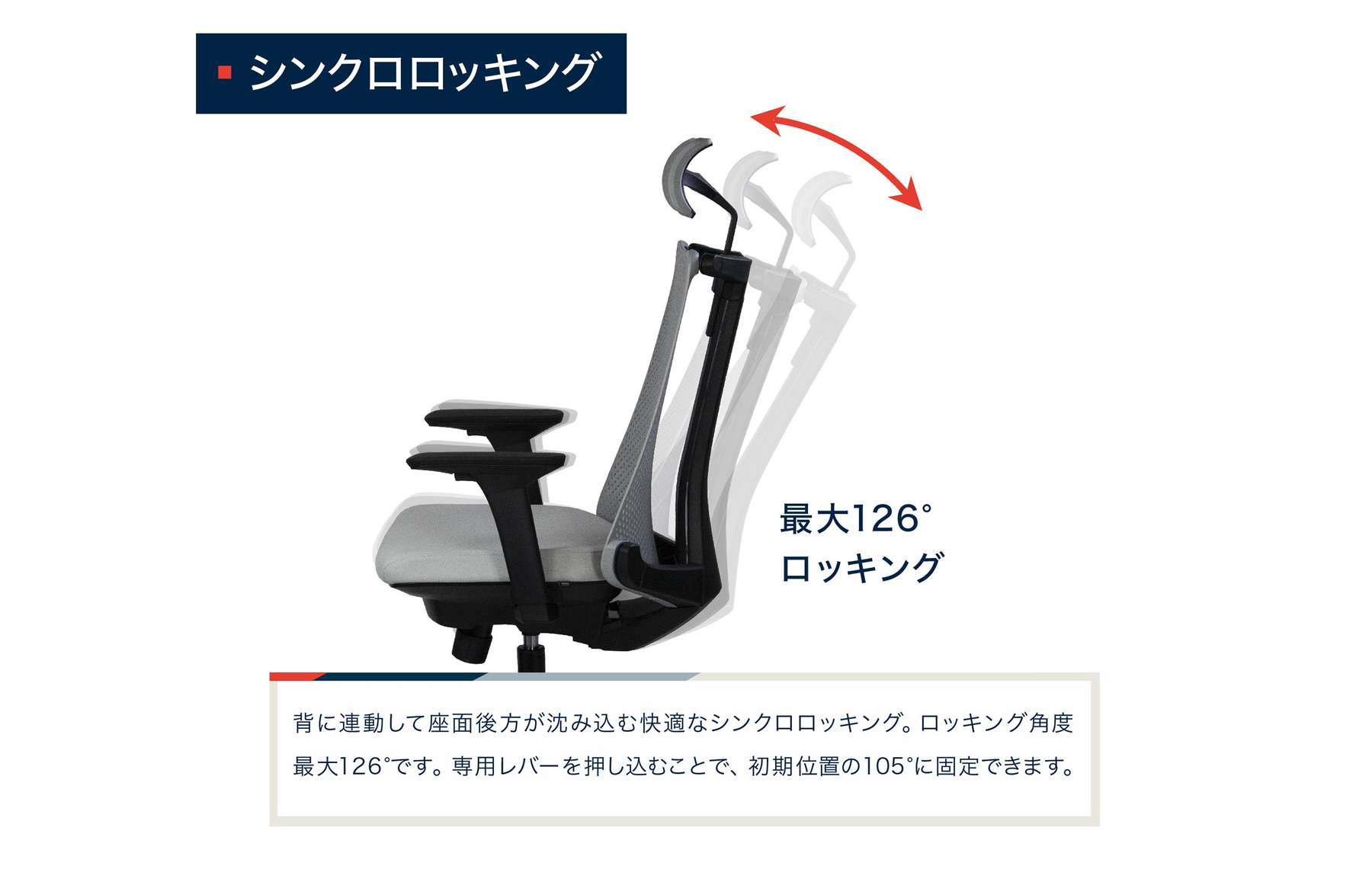シンクロロッキング