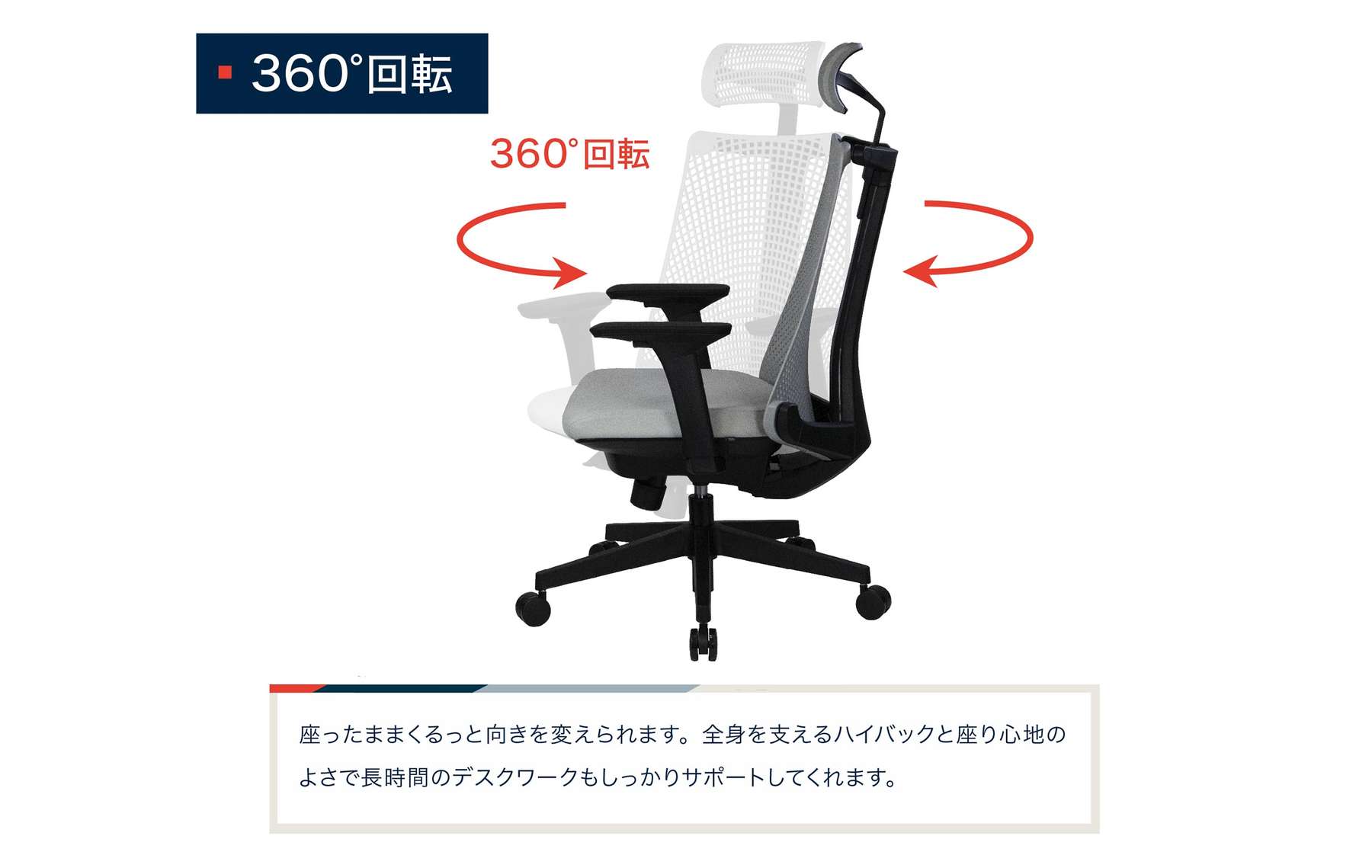 ３６０°回転