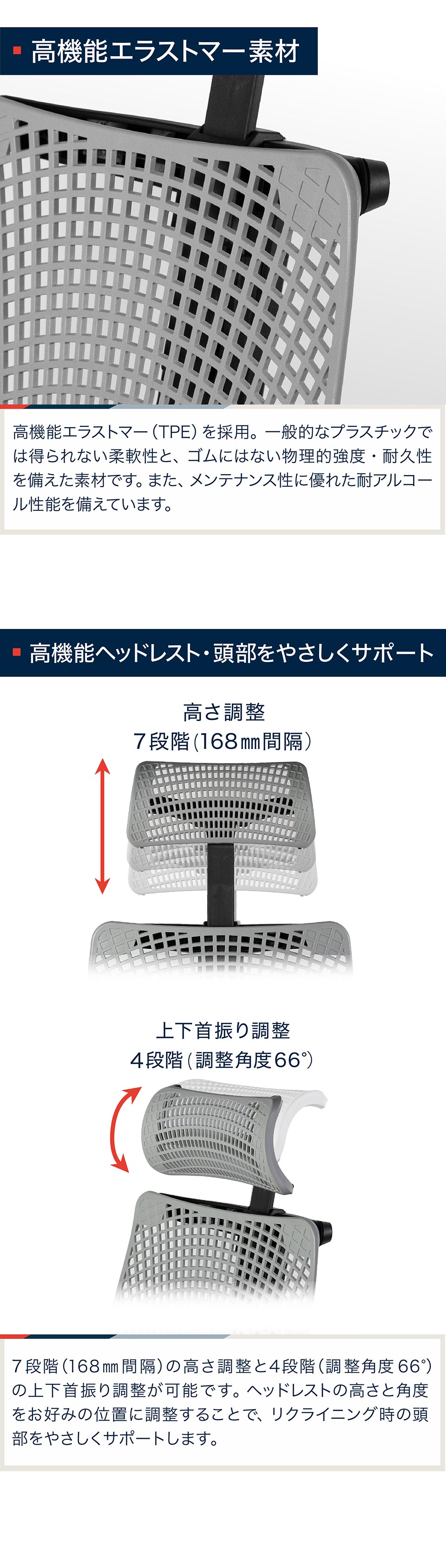 高機能エラストマー素材