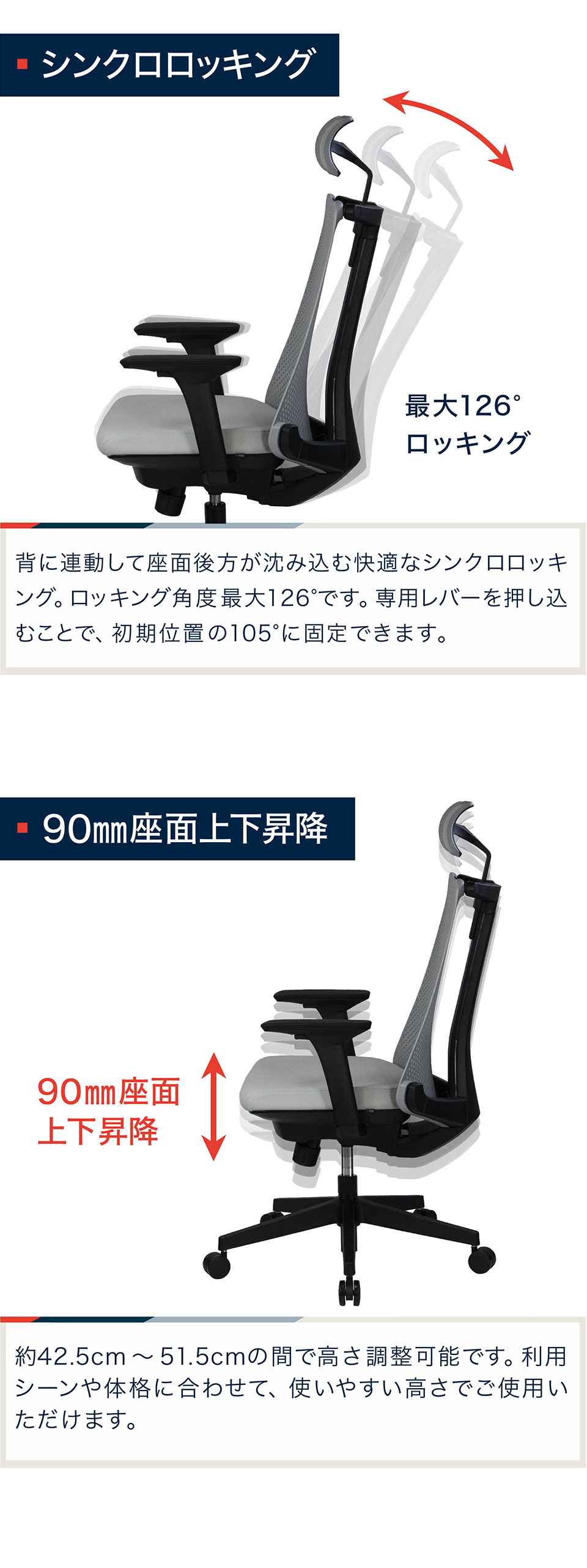 シンクロロッキング