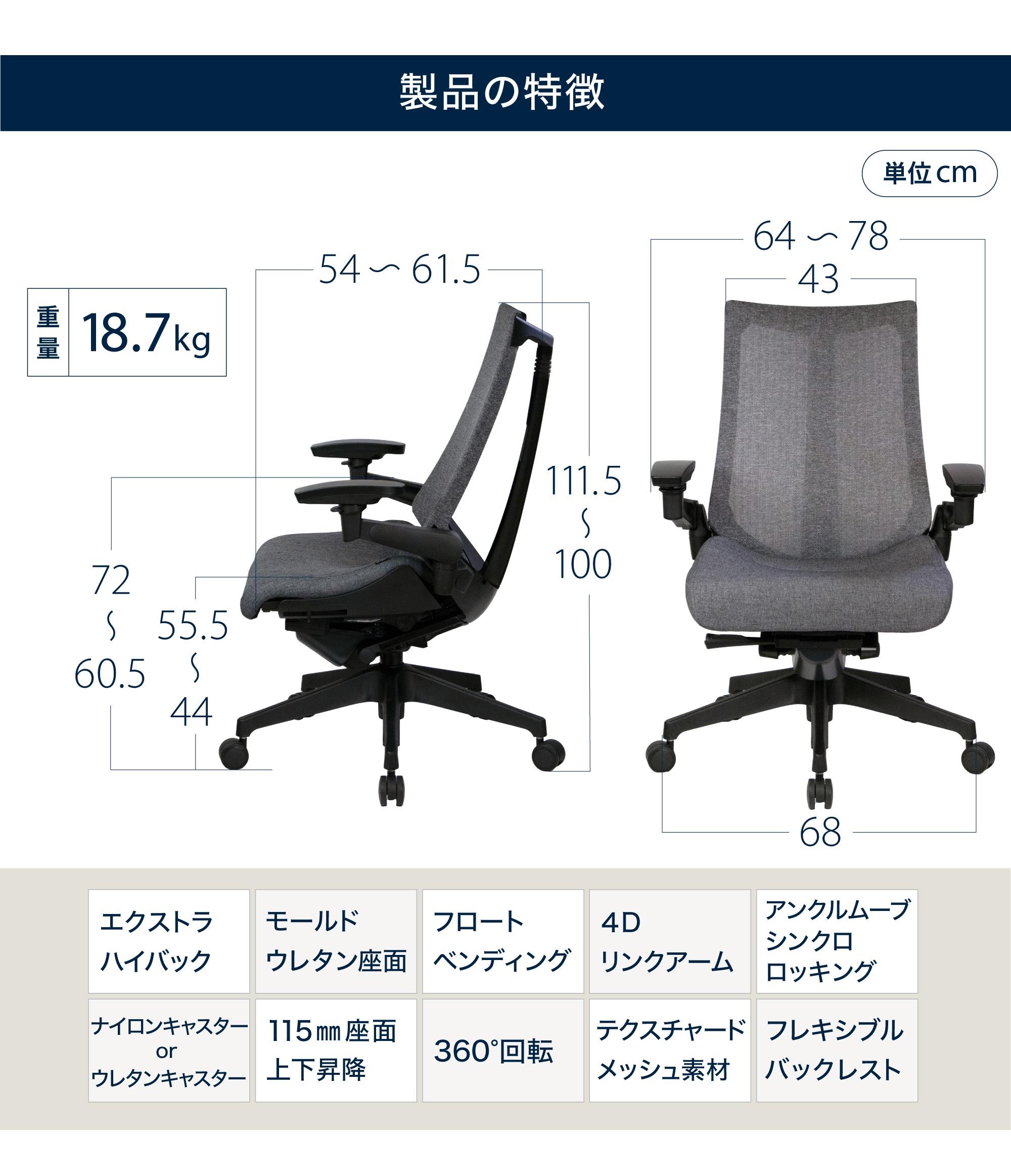 テレワーク 在宅ワーク アクト　製品の特徴