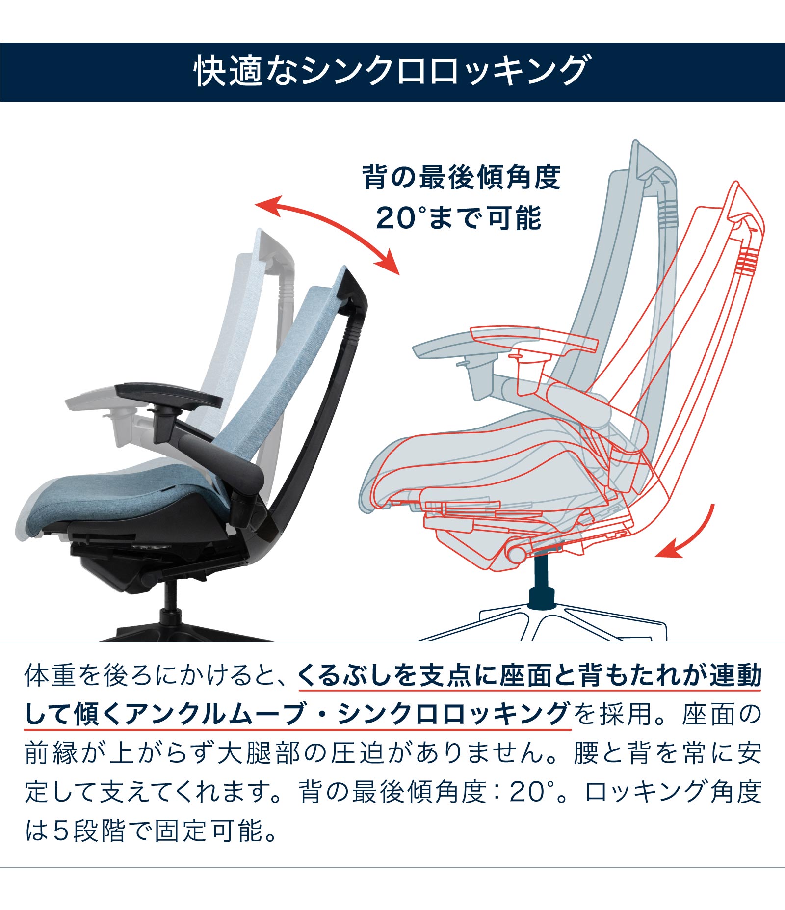 テレワーク 在宅ワーク アクト　快適なシンクロロッキング