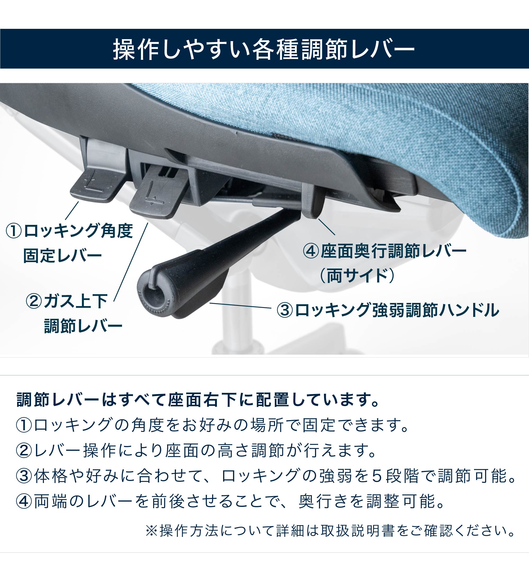 テレワーク 在宅ワーク アクト　操作しやすい各種調節レバー
