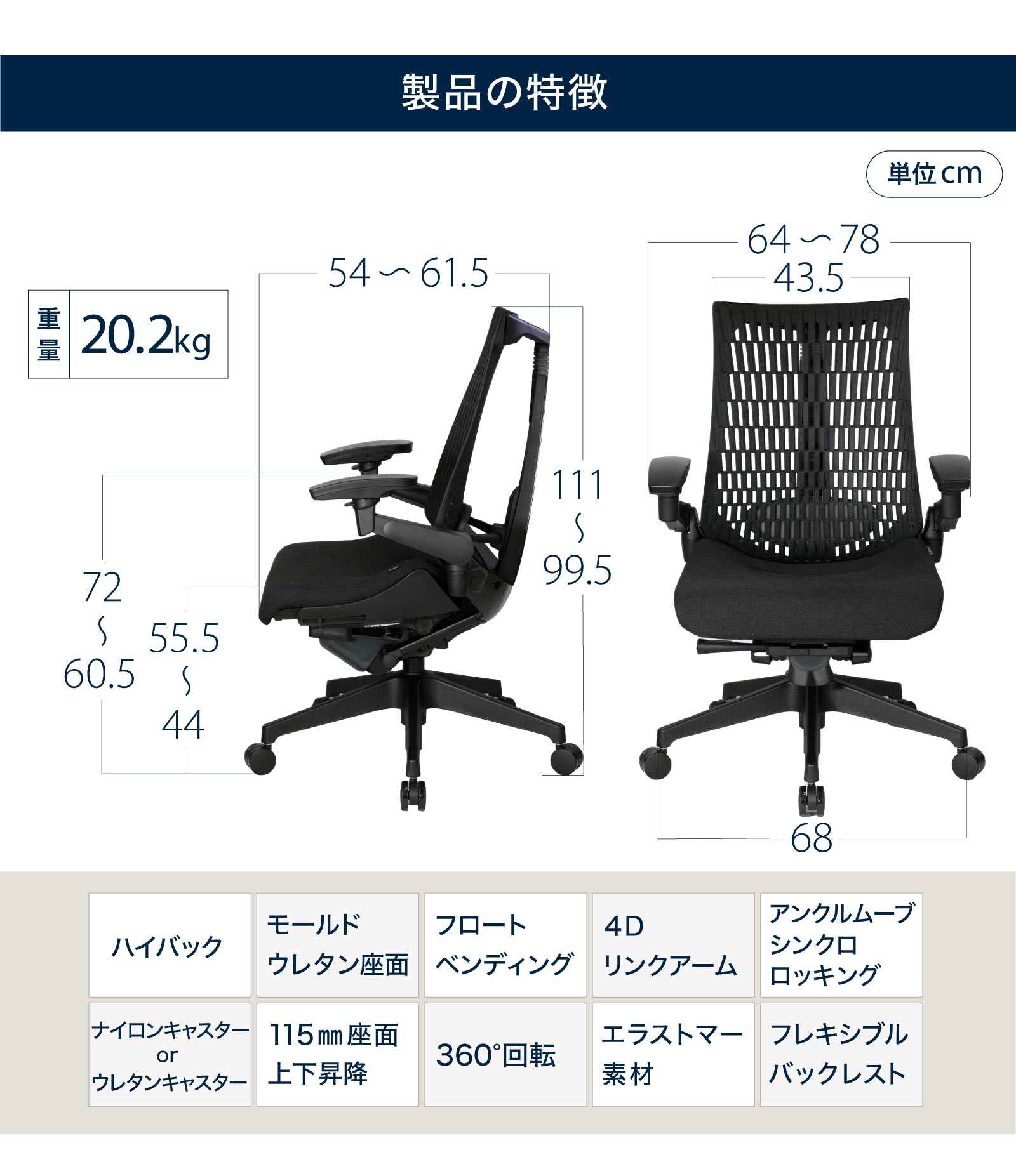 テレワーク 在宅ワーク アクト 製品の特徴