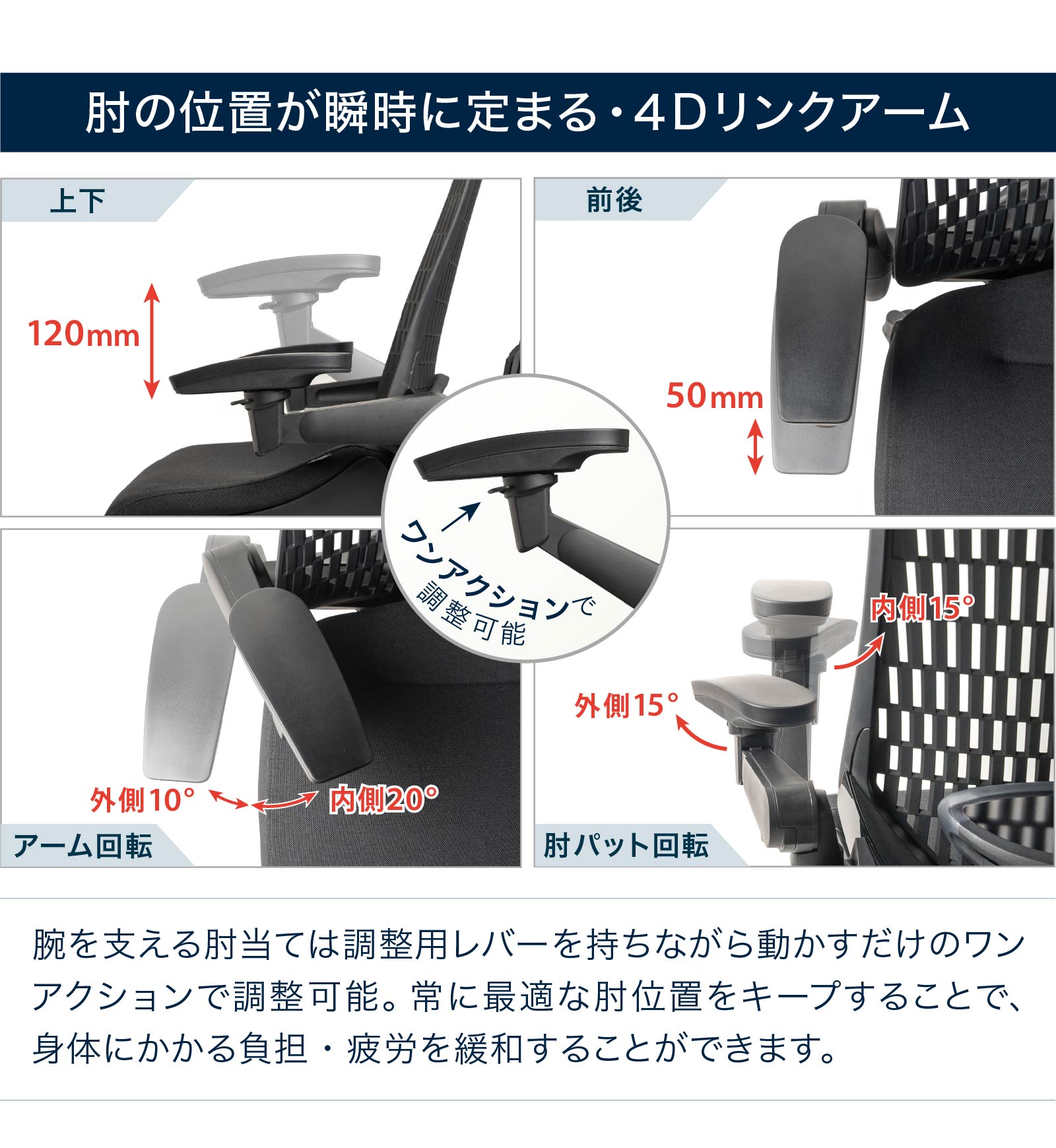 テレワーク 在宅ワーク アクト 肘の位置が瞬時に決まる・4Dリンクアーム