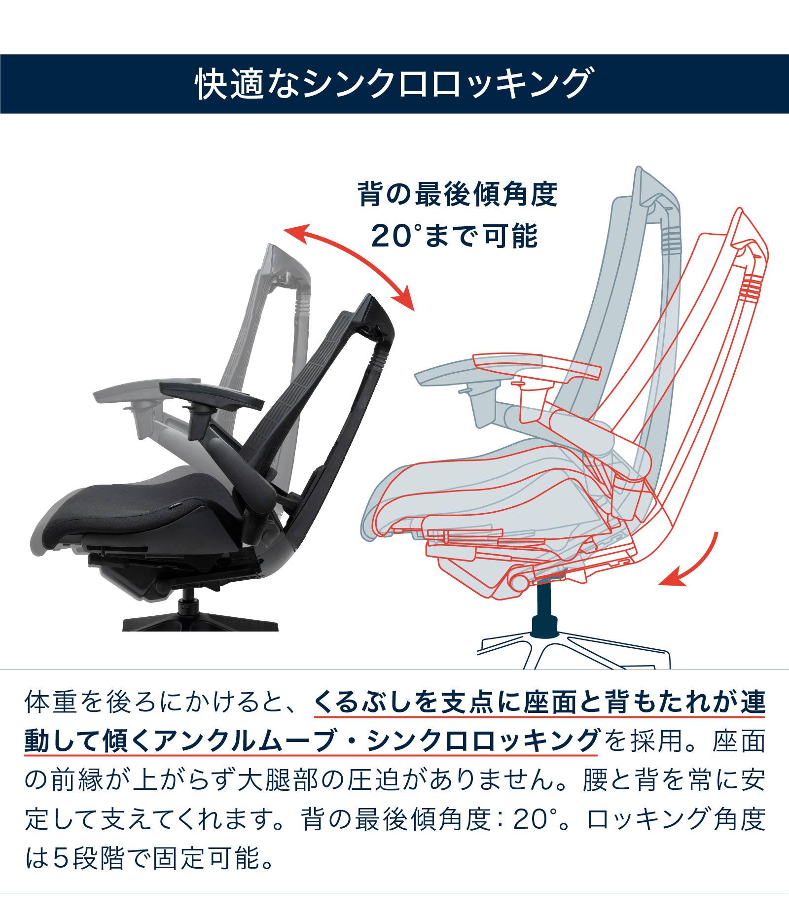 テレワーク 在宅ワーク アクト 快適なシンクロロッキング