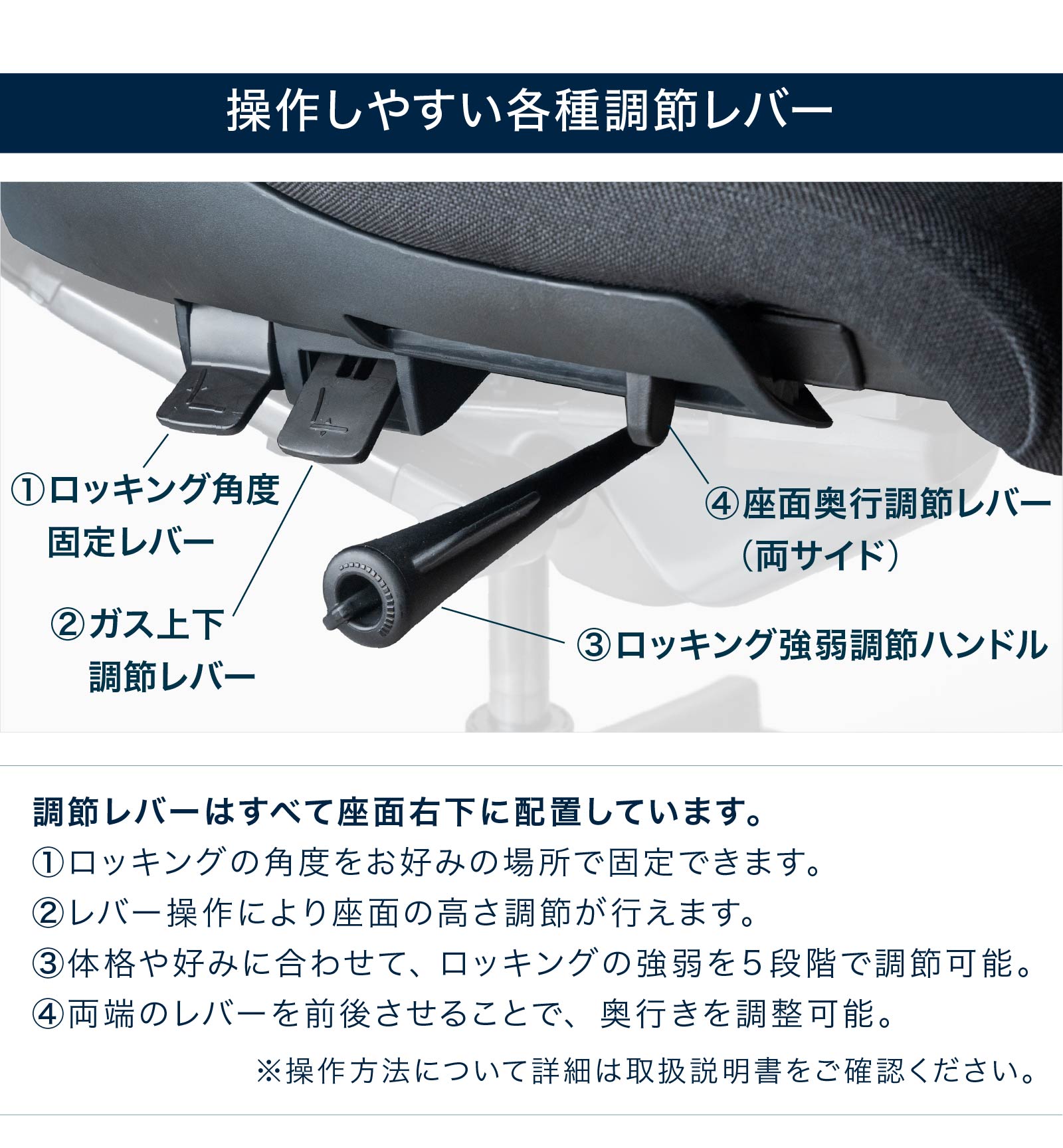 テレワーク 在宅ワーク アクト 便利な説明書収納ポケット
