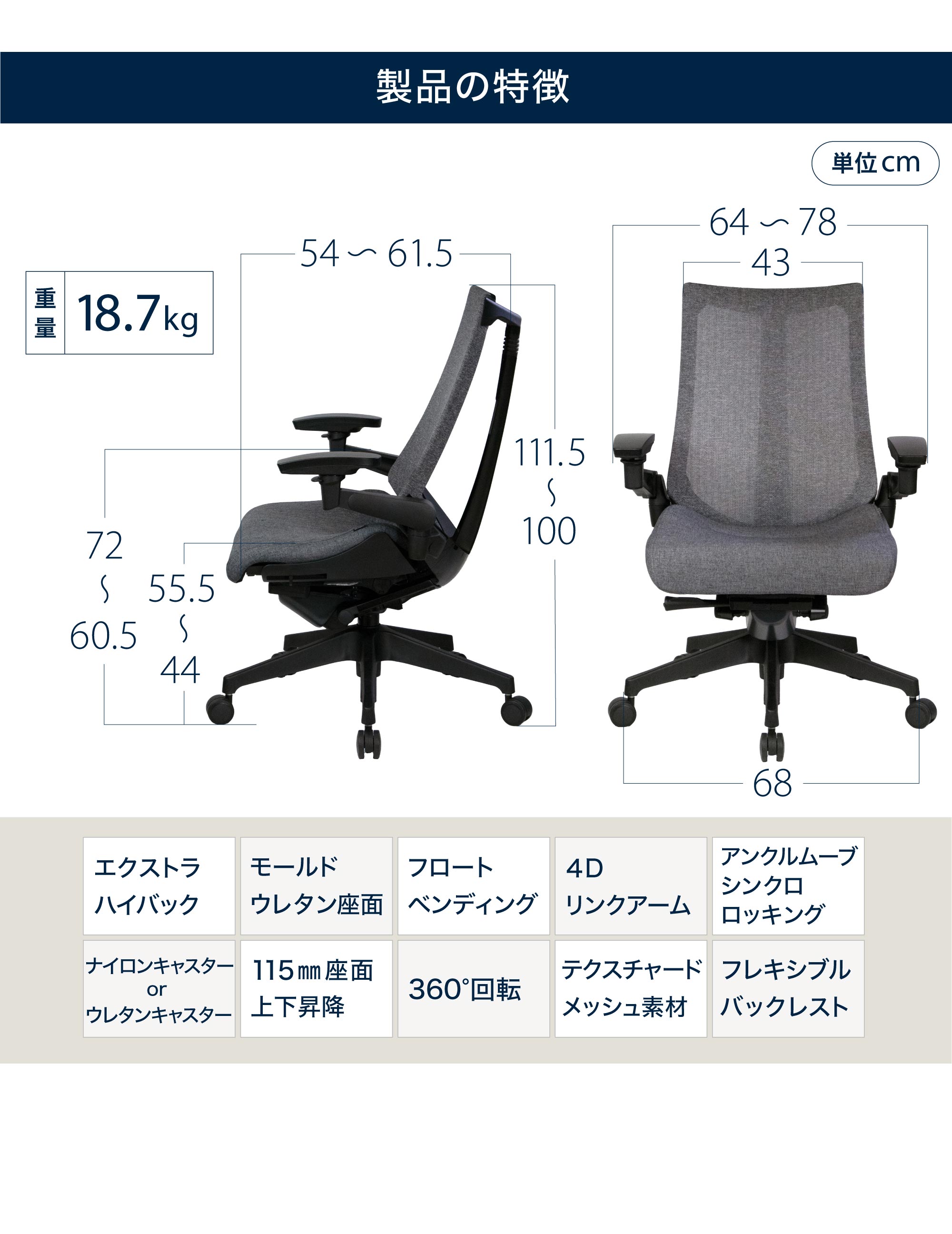 テレワーク 在宅ワーク アクト　製品の特徴