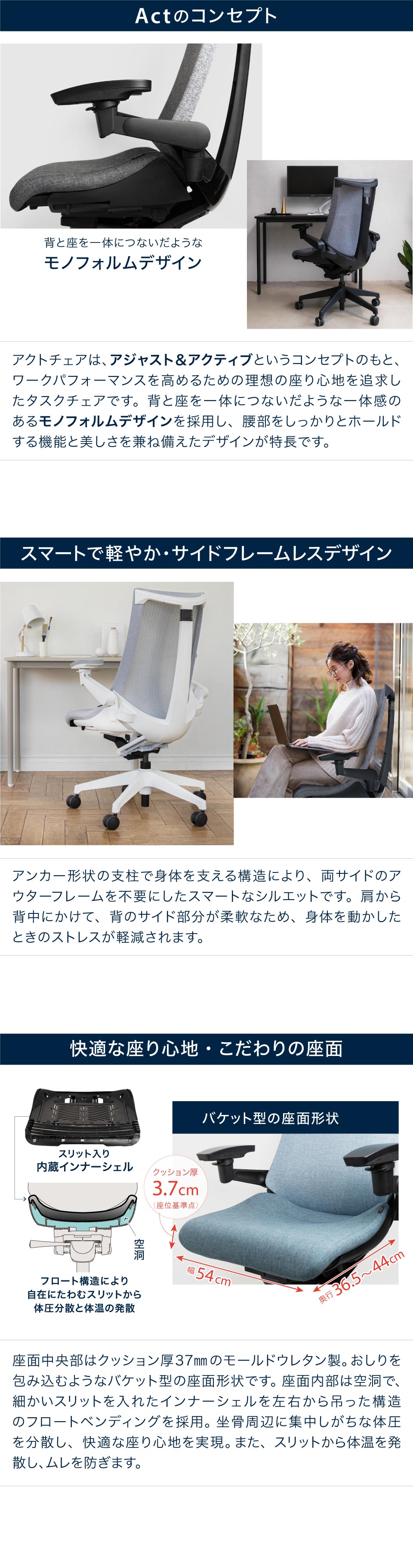 テレワーク 在宅ワーク アクト　Actのコンセプト