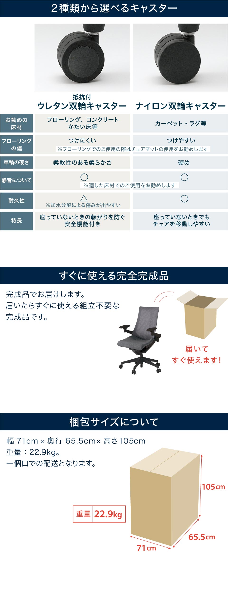 テレワーク 在宅ワーク アクト　選べるキャスター