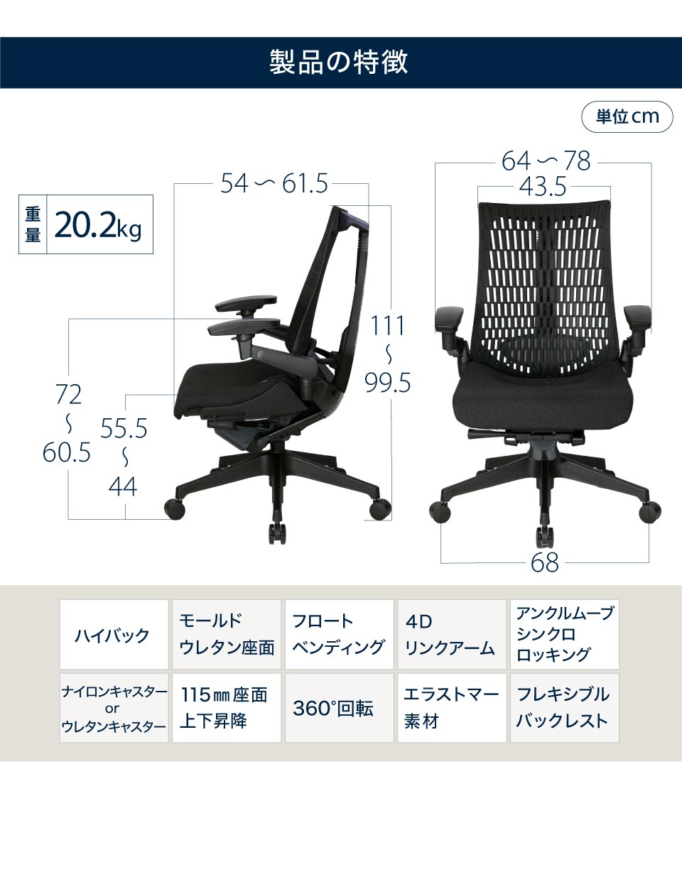 テレワーク 在宅ワーク アクト 製品の特徴