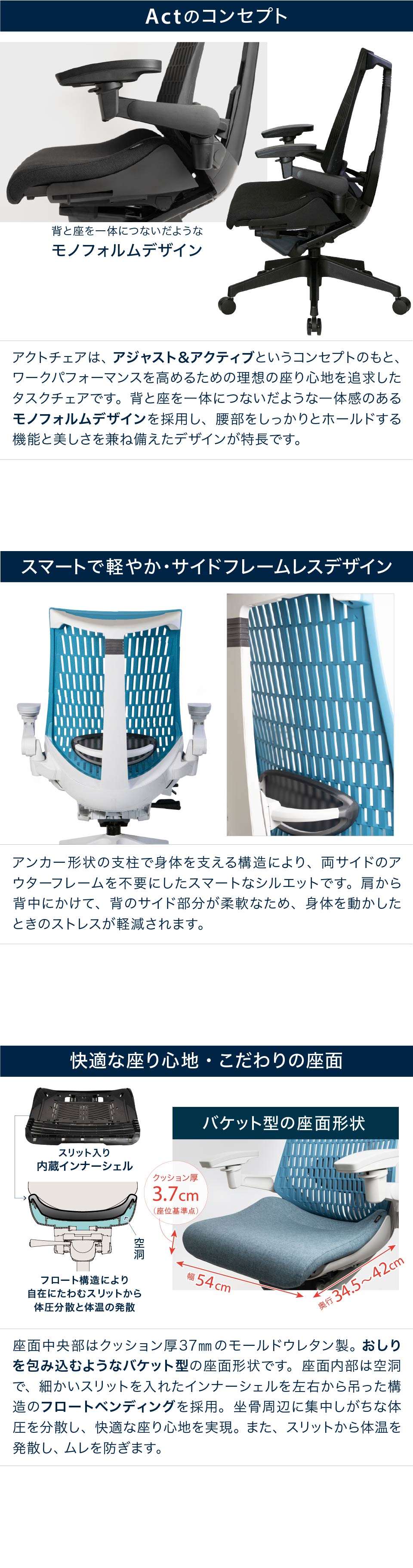 テレワーク 在宅ワーク アクト Actのコンセプト