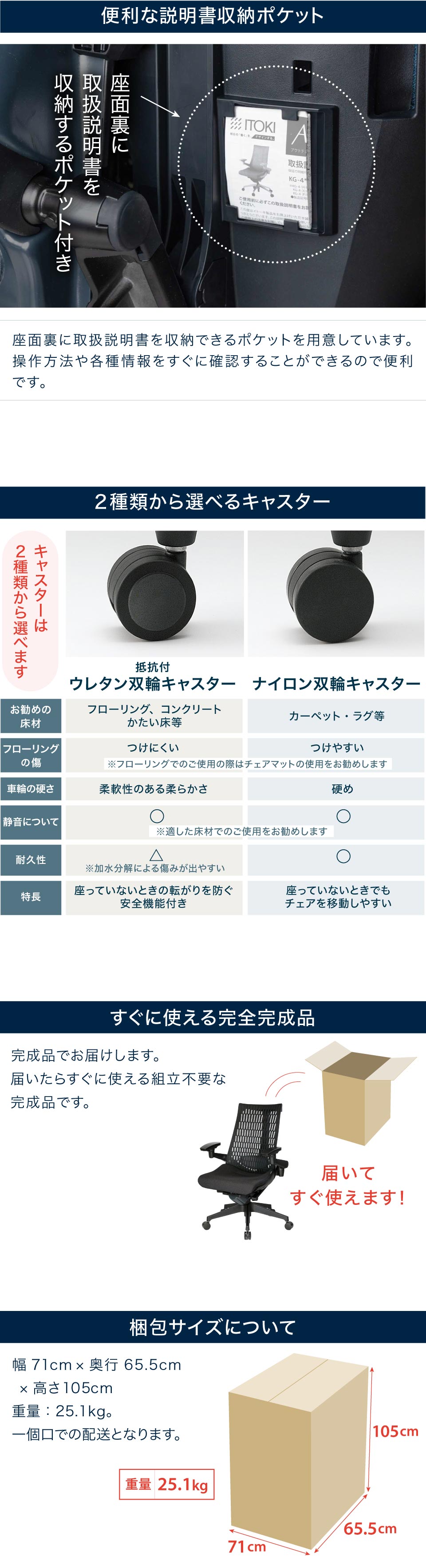 テレワーク 在宅ワーク アクト 選べるキャスター