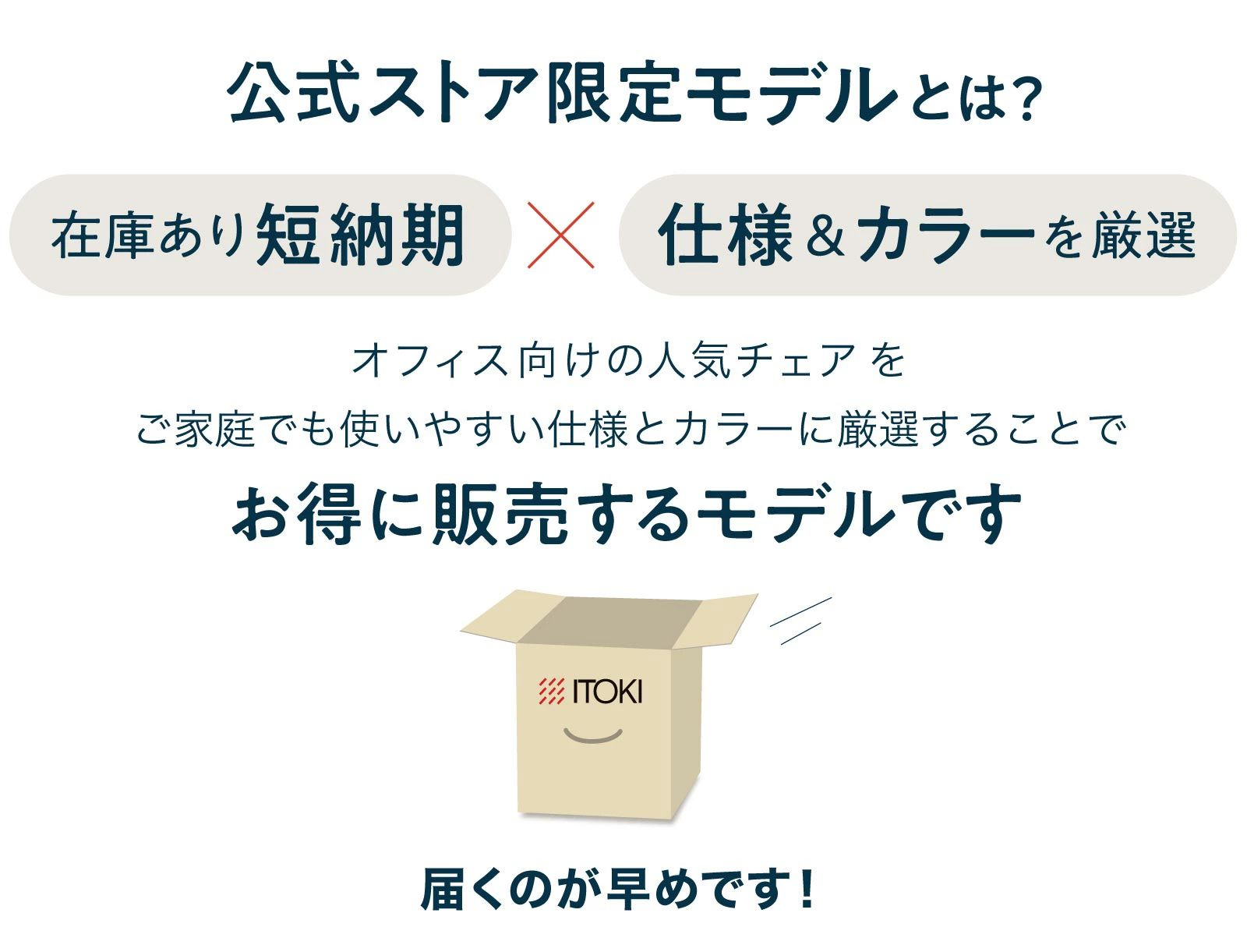 テレワーク 在宅ワーク アクト　限定モデルとは