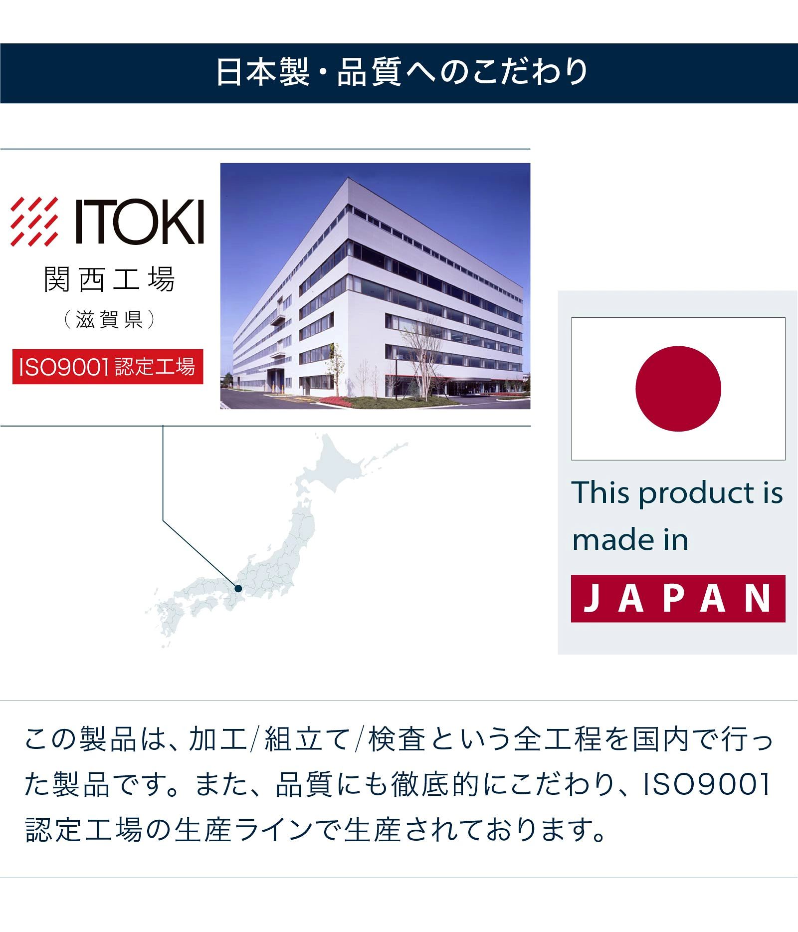 テレワーク 在宅ワーク アクト　品質へのこだわり