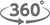 360度回転画像