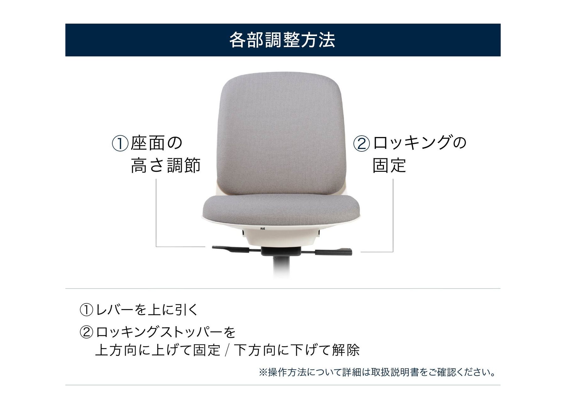 テレワーク 在宅ワーク トルテU 各部調整方法