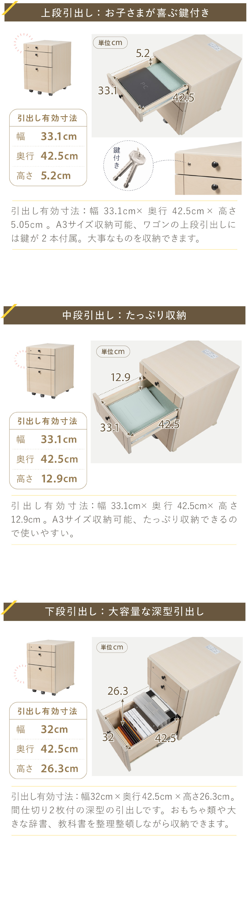 カモミール GC ユニットタイプ